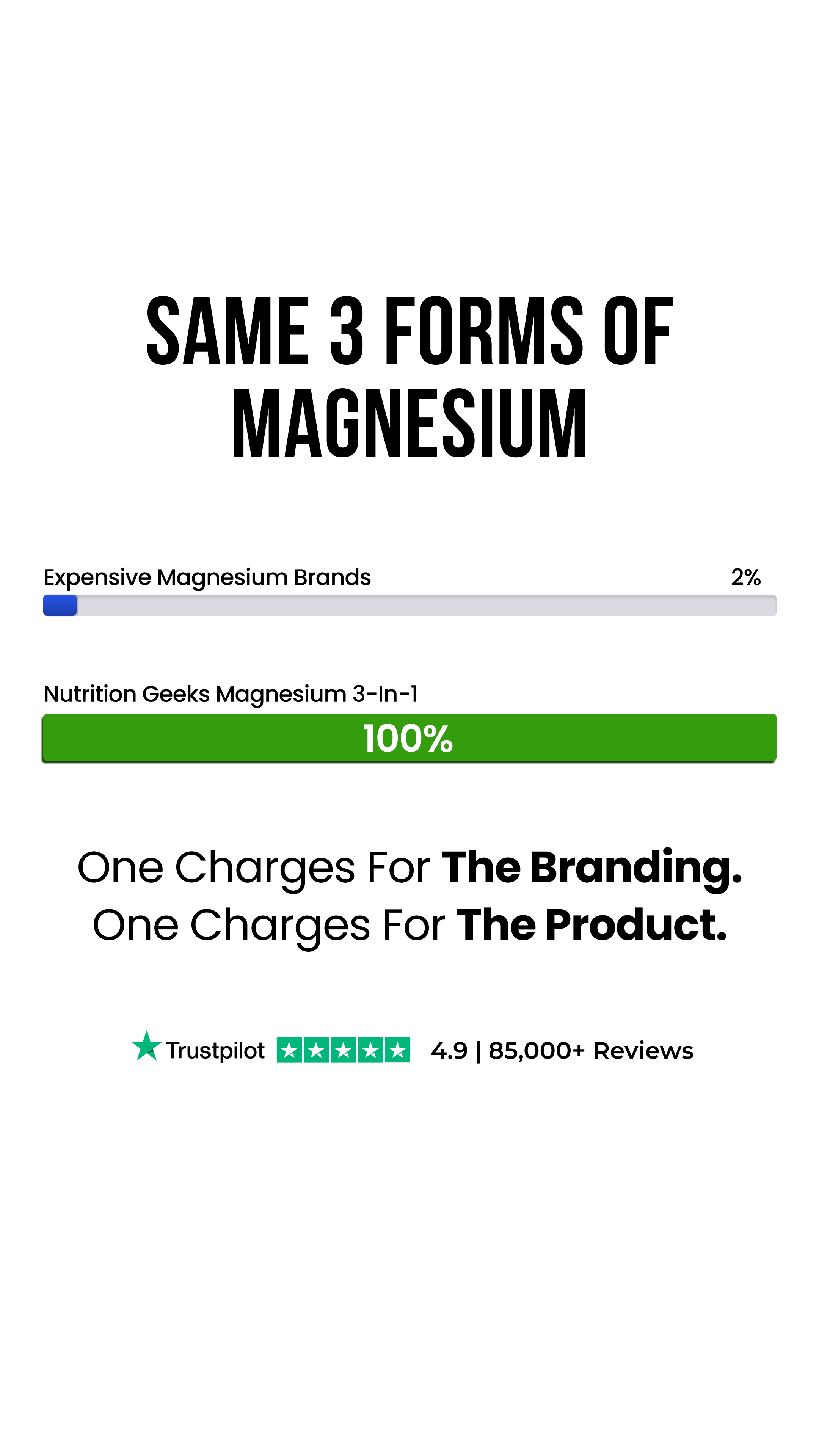 Nutrition Geeks Facebook ad