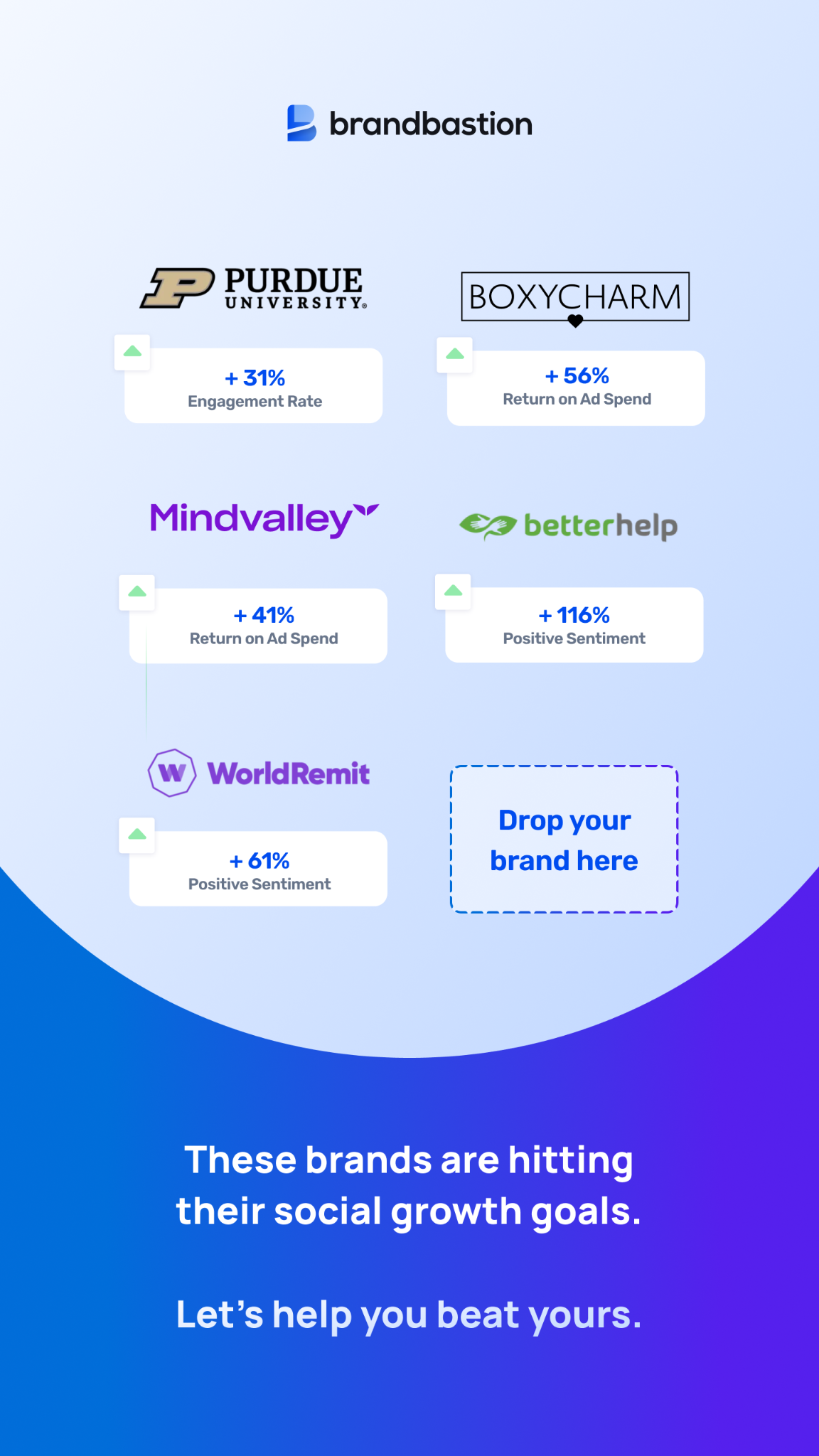 BrandBastion Facebook ad from Nov 18, 2025