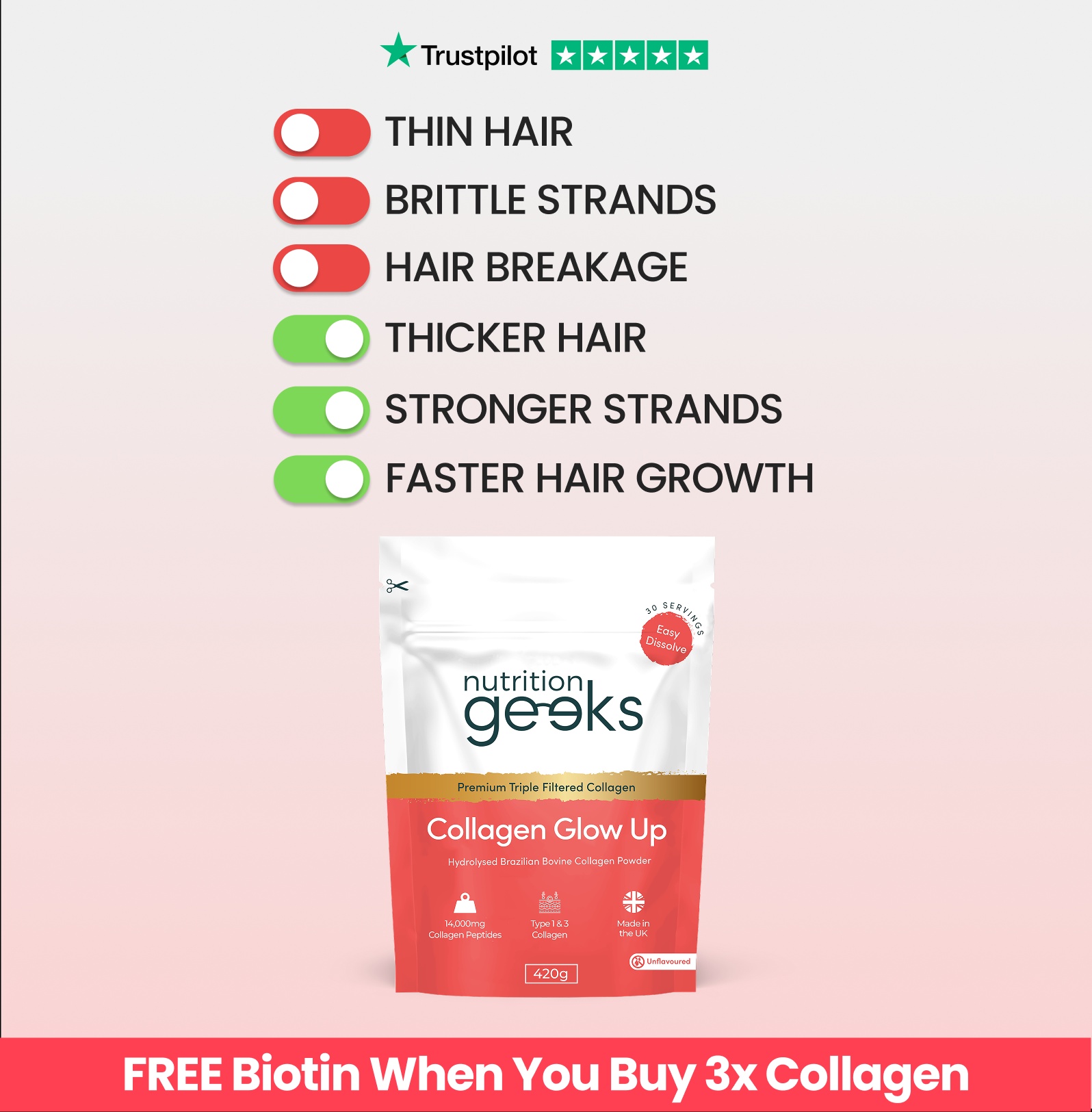 Nutrition Geeks Facebook ad