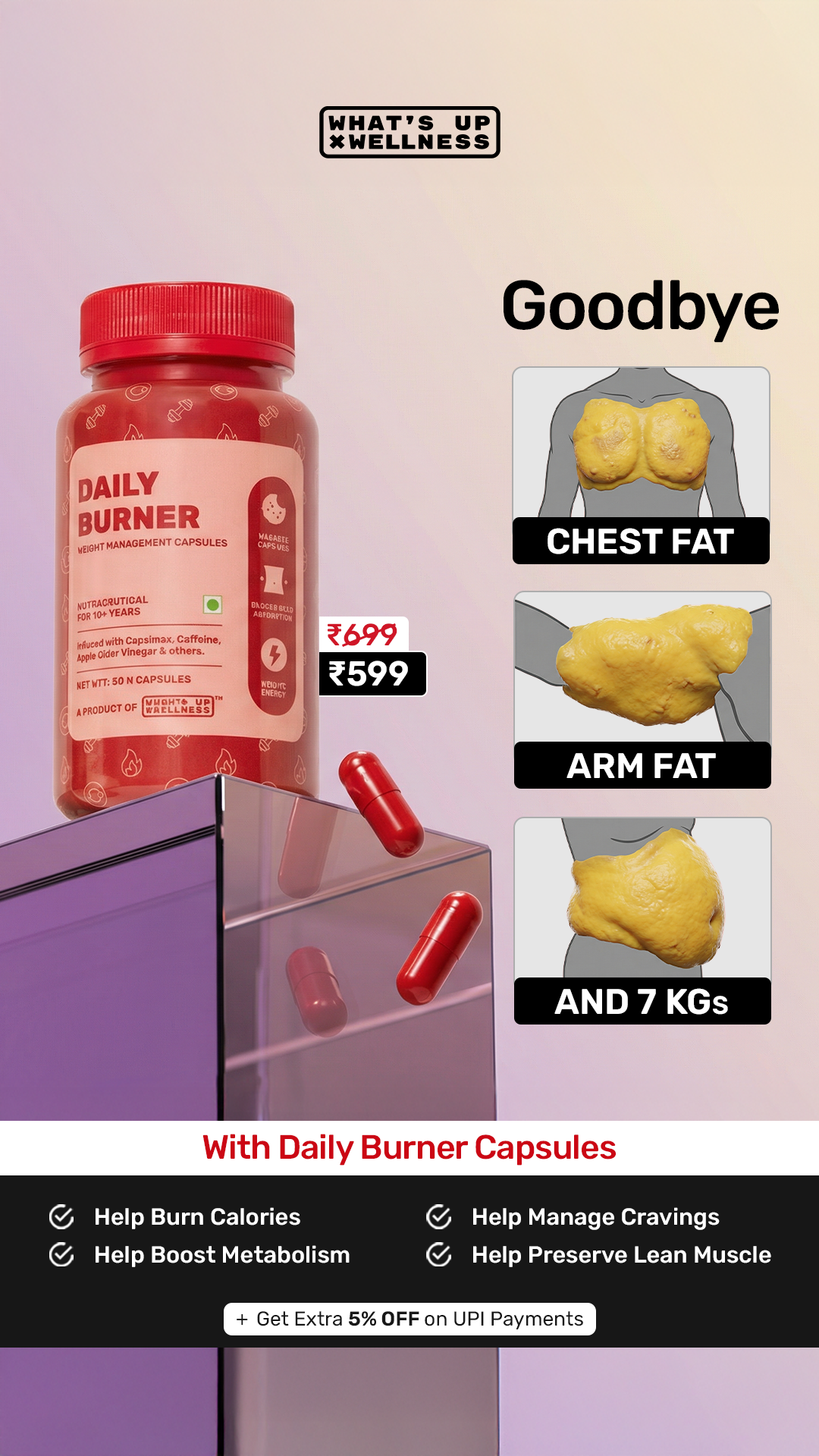 Daily Burner by What's Up Wellness Facebook ad from Dec 6, 2025