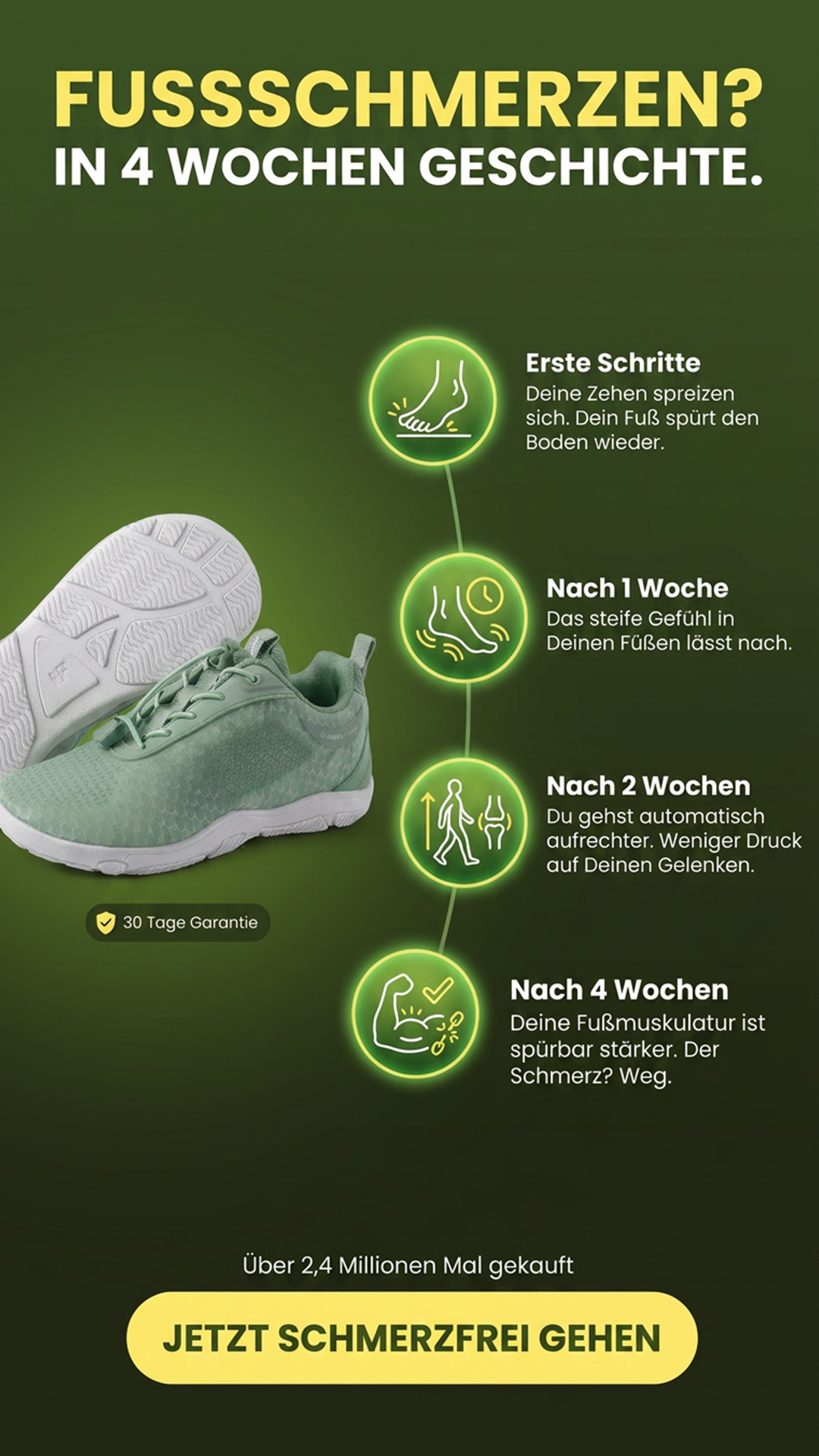 Hike Footwear De Facebook ad from Jun 22, 2026