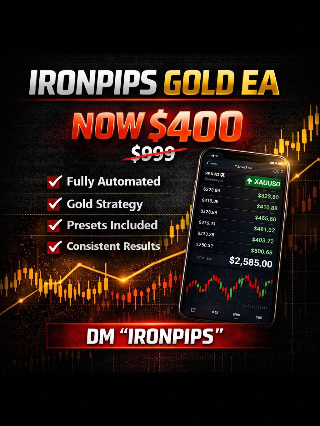 Ironpips Facebook ad: Most traders don’t fail because they lack strategy…