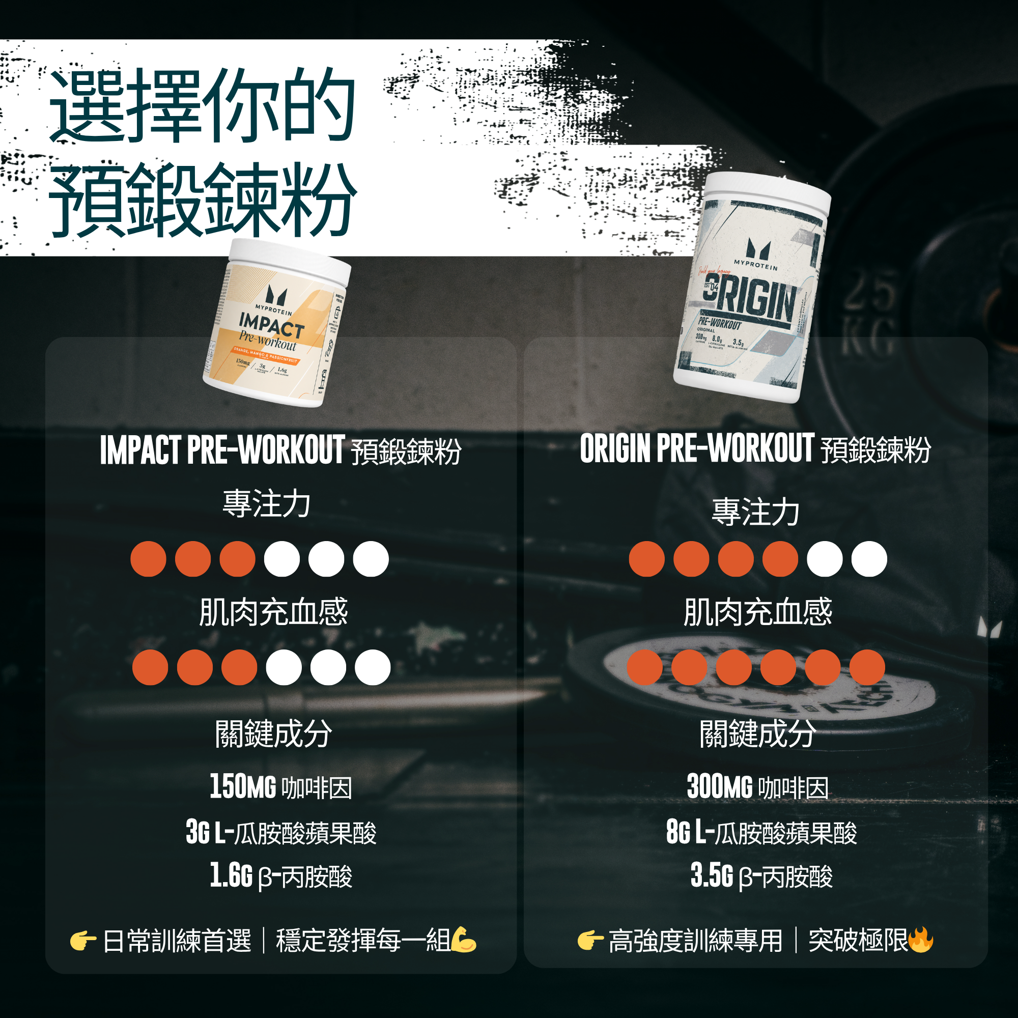 Myprotein Facebook ad