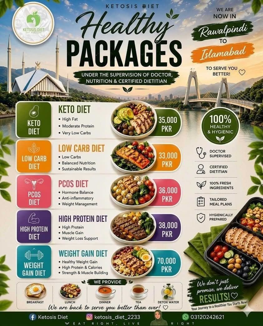 Ketosis Diet Facebook ad
