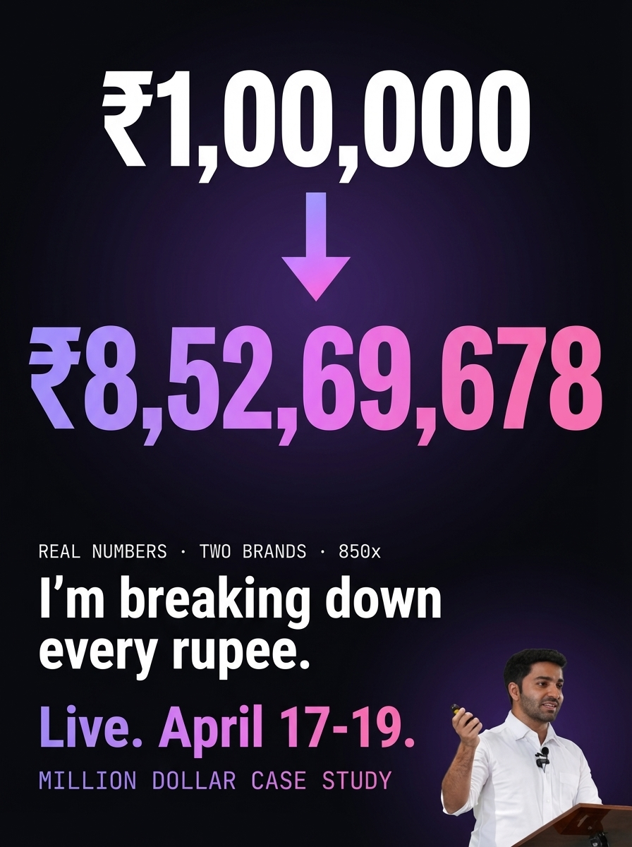 EcomTushar Facebook ad: ₹8.5 Cr. Full P&L. Revealed Live.