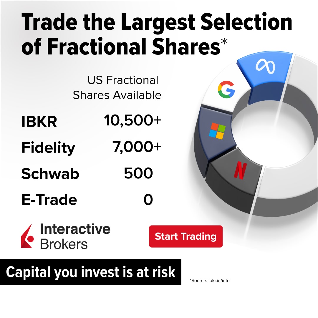 Interactive Brokers Facebook ad
