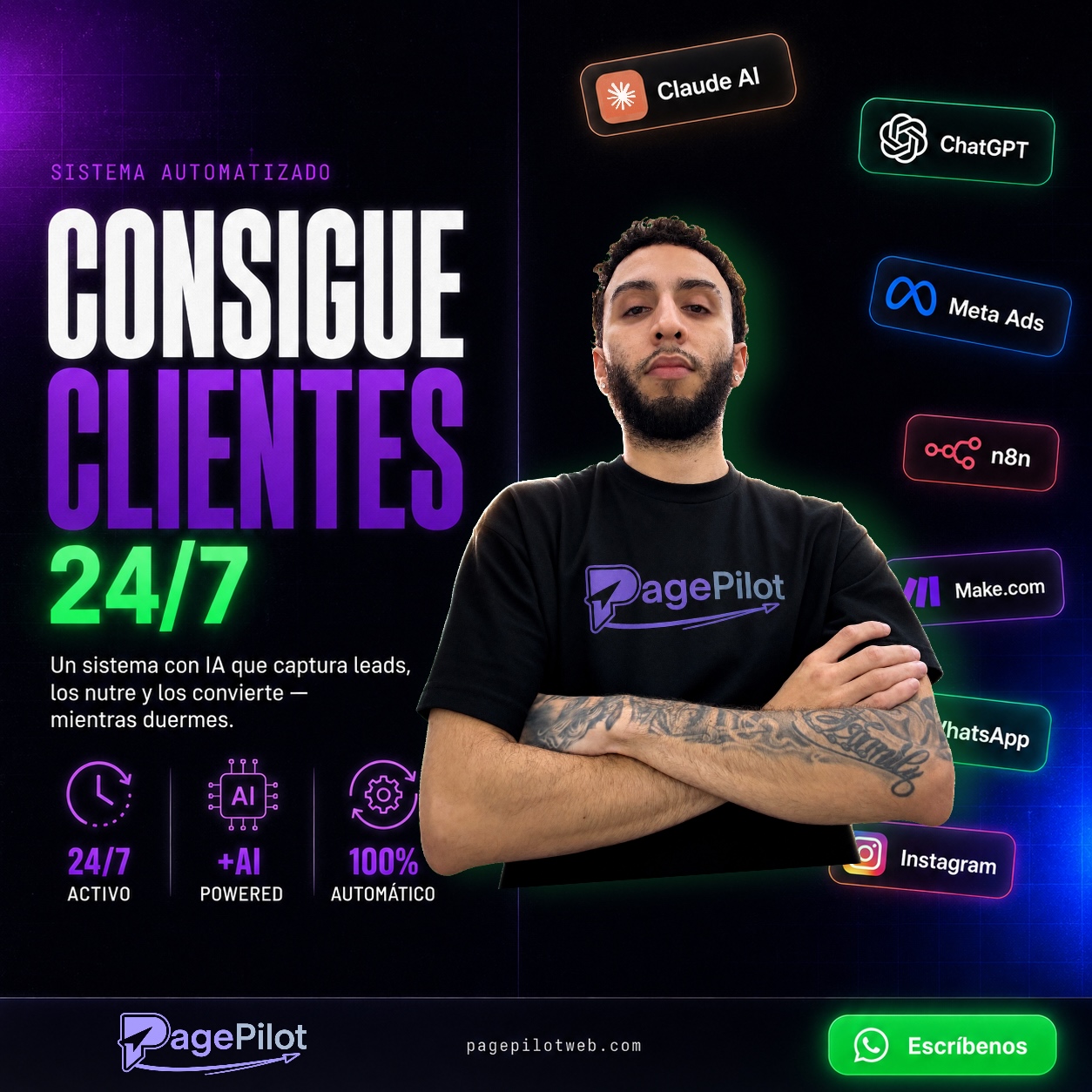 PagePilot Facebook ad: Negocios en Puerto Rico ¿Cuántos clientes perdiste hoy por…