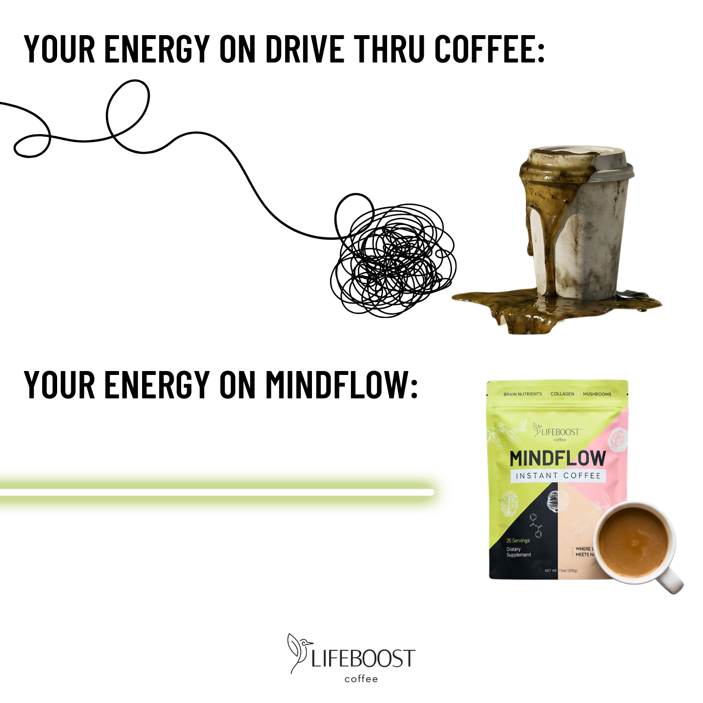 Lifeboost Coffee Facebook ad