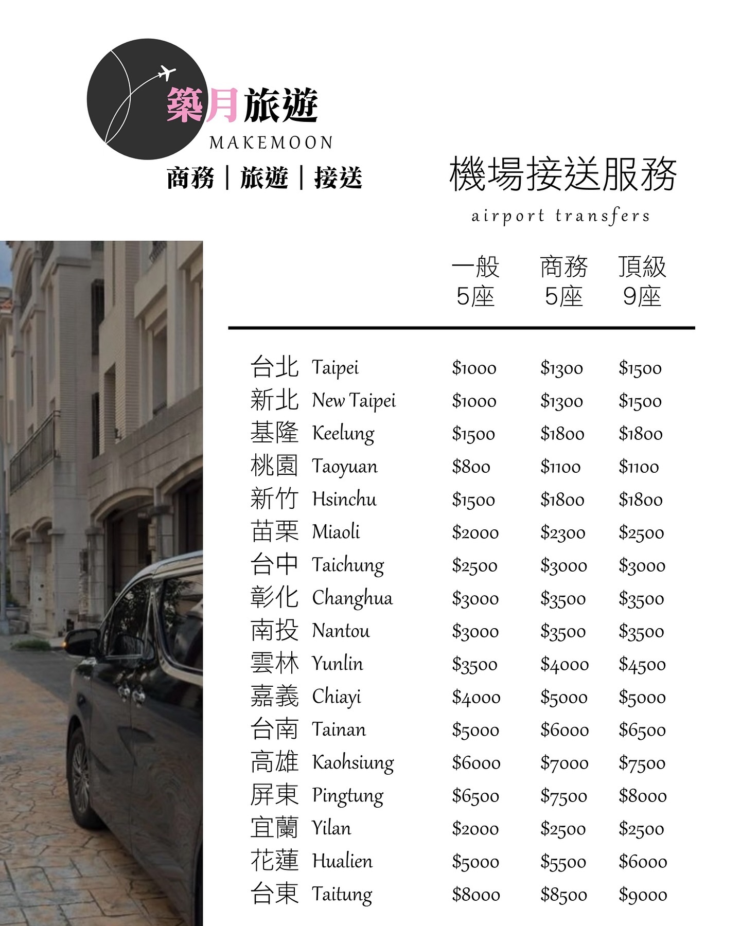 築月旅遊 Facebook ad: 大家最好奇的~