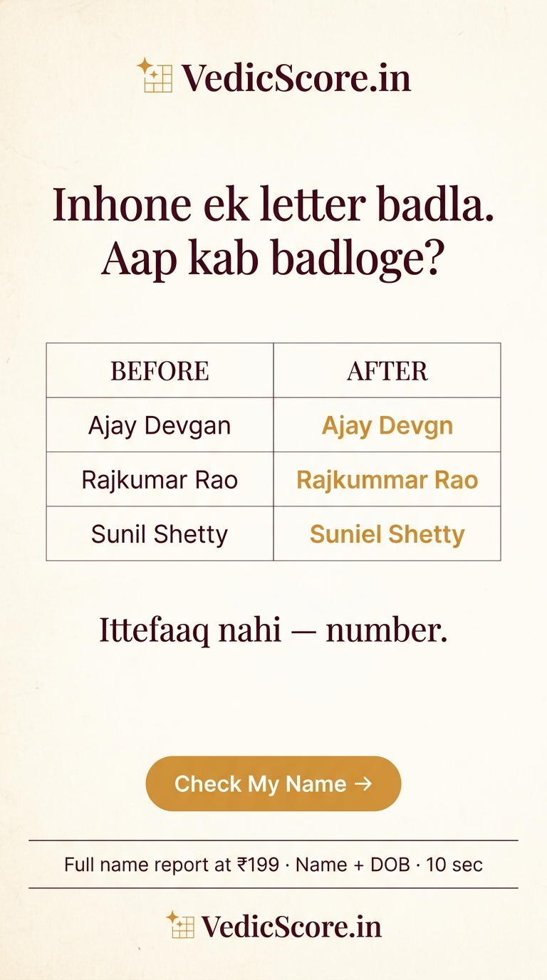 VedicScore Facebook ad: Get Your Name Report, Just ₹199