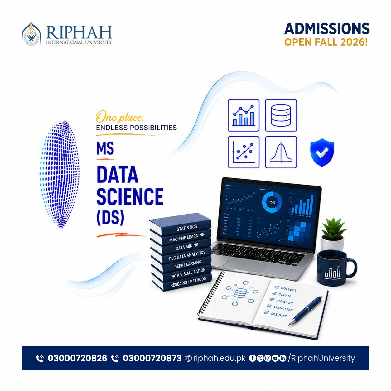 Riphah International University - Lahore Campus Facebook ad: Admissions Open Fall 2026