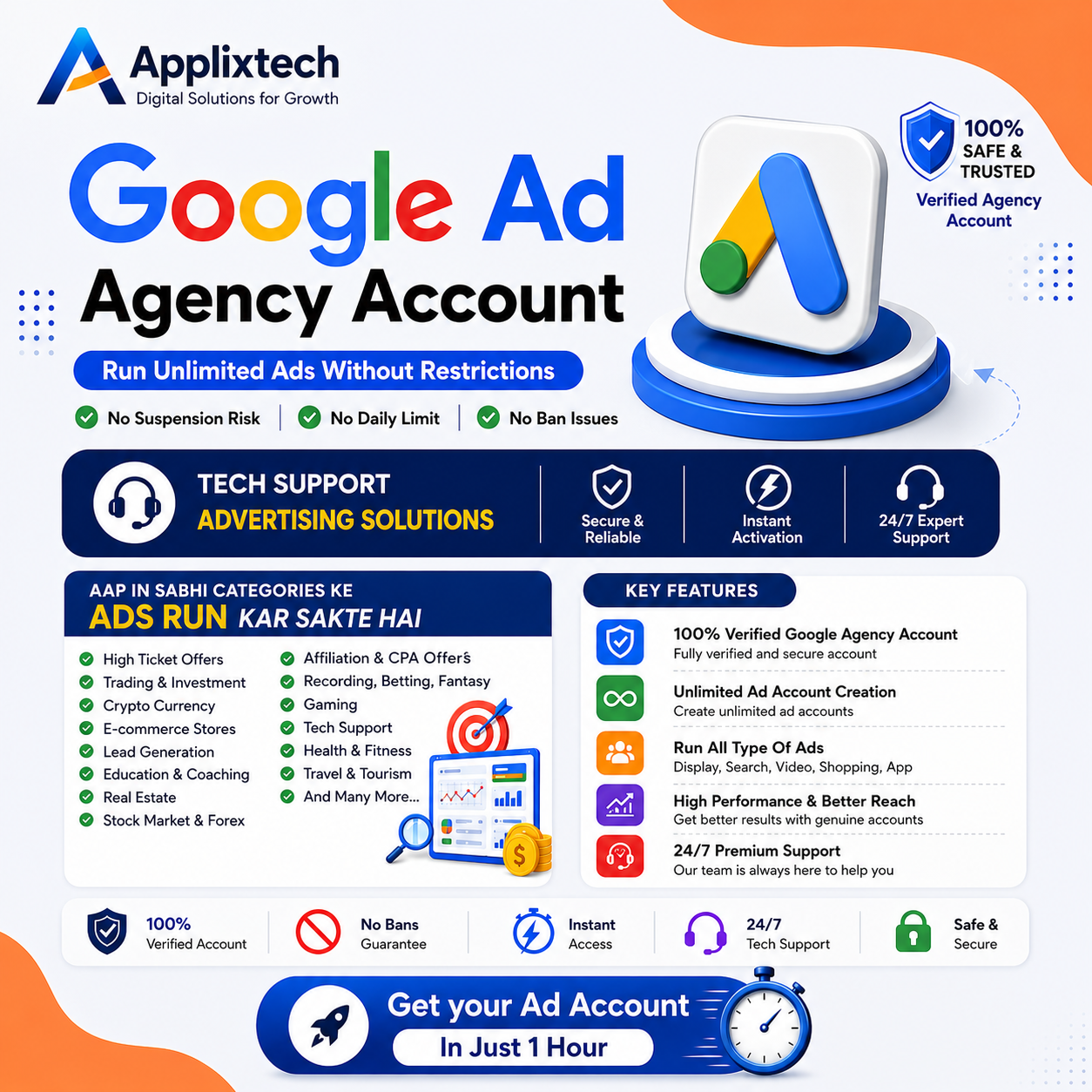Applixtech Business Solutions Facebook ad from Jul 23, 2026