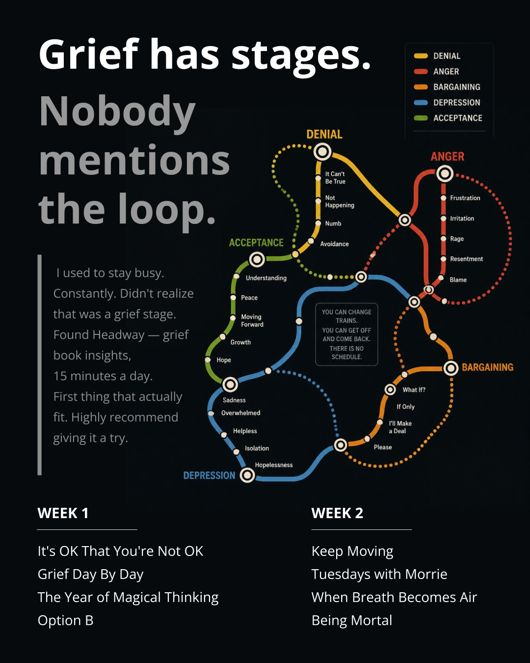 Headway App Facebook ad