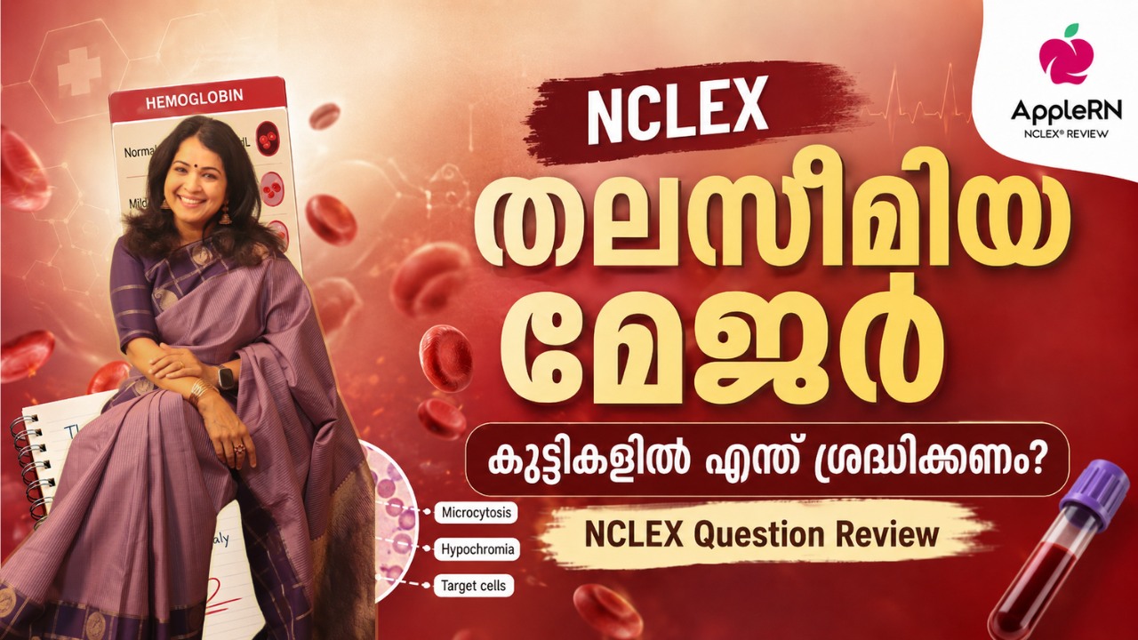 Apple RN Classes Facebook ad: Pass NCLEX-RN, English or Malayalam