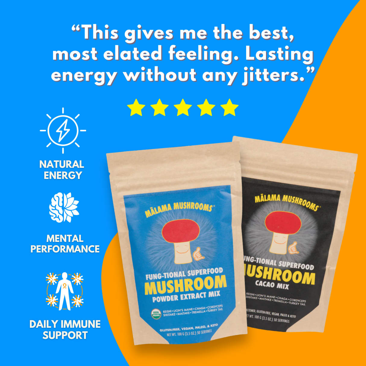 Malama Mushrooms Facebook ad