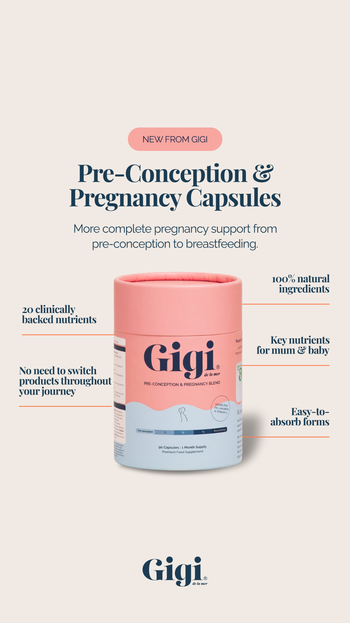 Gigi Supplements Facebook ad