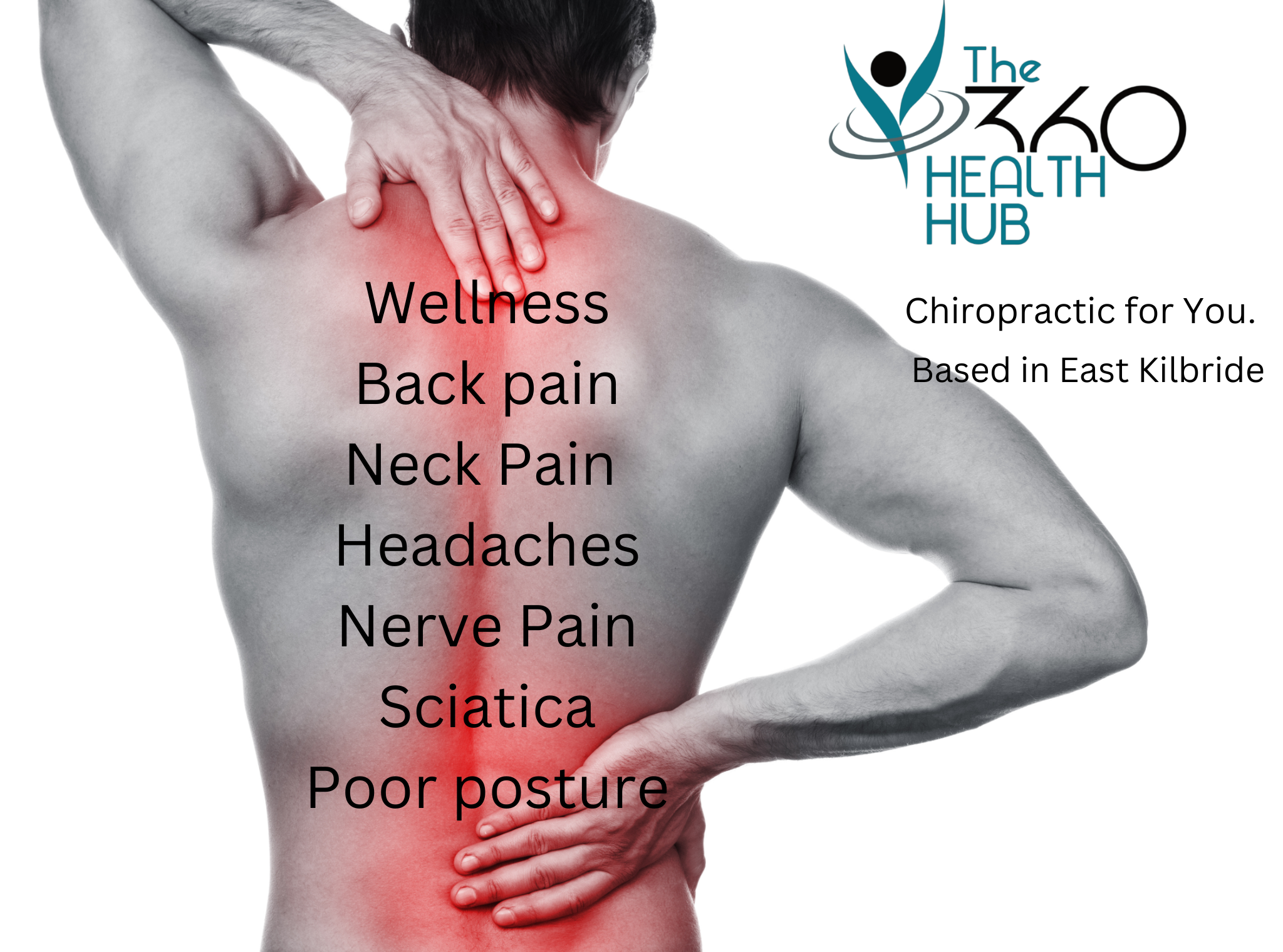 360 Health Group Facebook ad: The 360 Health Hub-Chiropractic