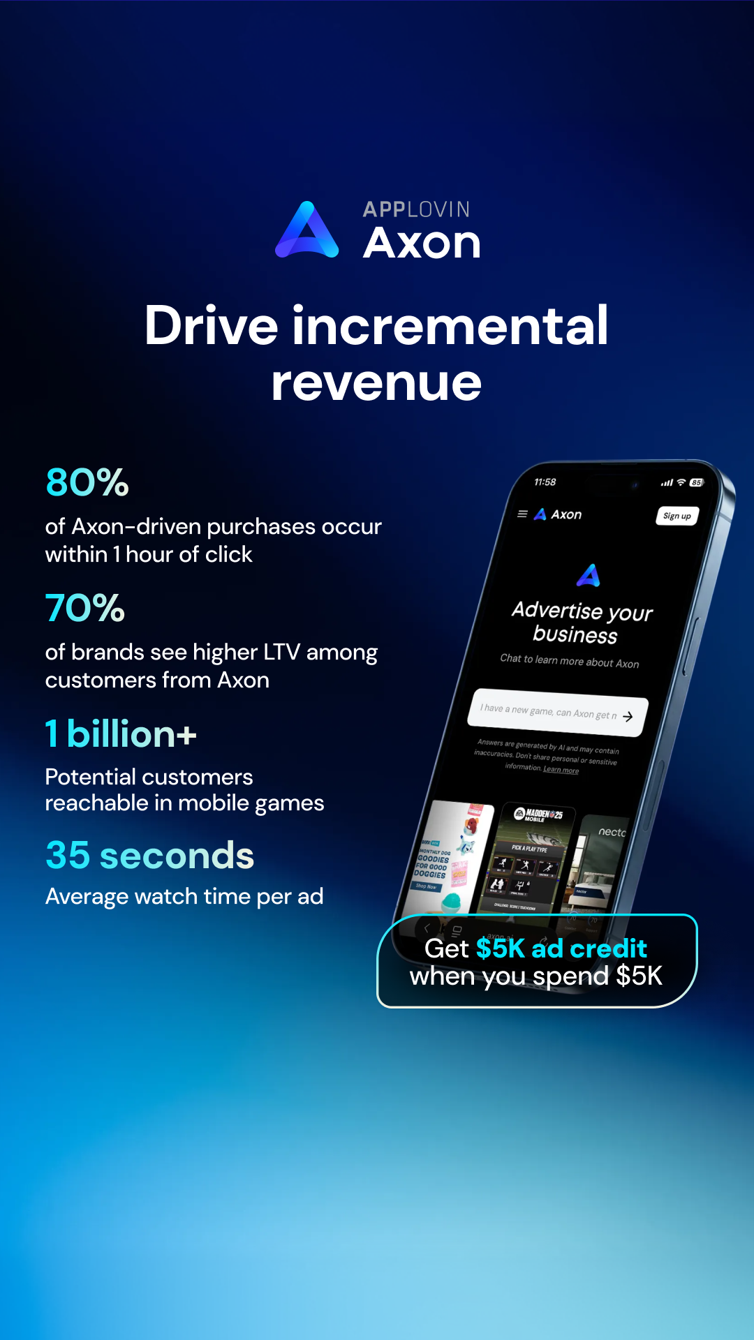 Axon.AI Facebook ad