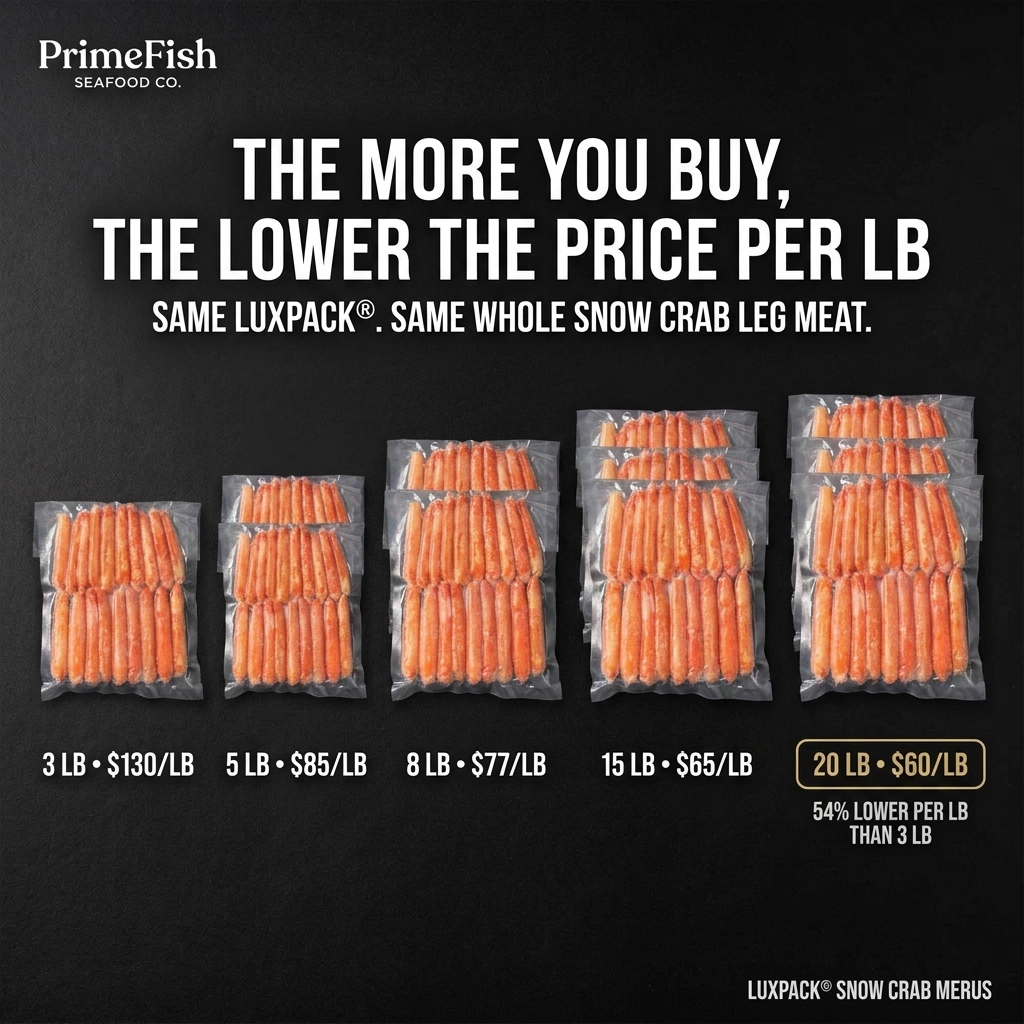 PrimeFish Seafood Co. Facebook ad