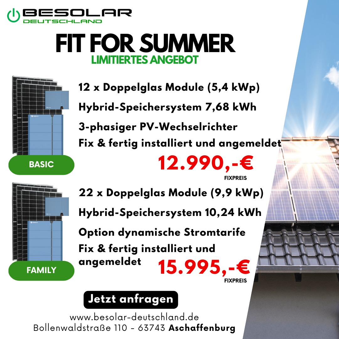 Besolar Deutschland Facebook ad
