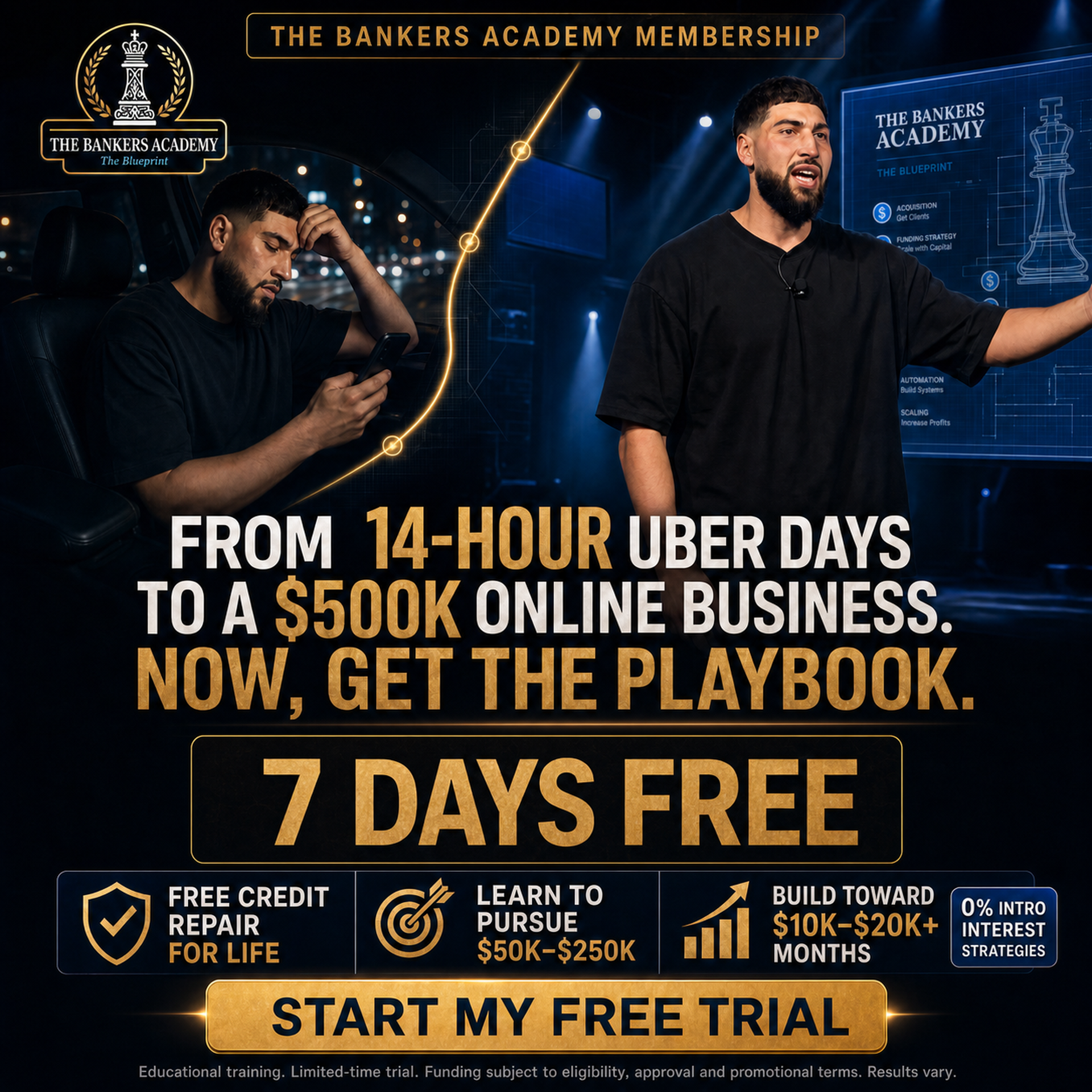 The Bankers Academy Facebook ad