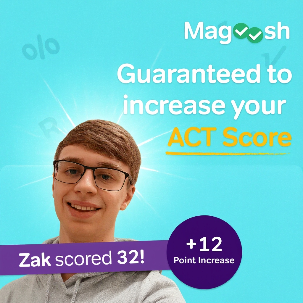 Magoosh Facebook ad: Magoosh ACT Test Prep Plans