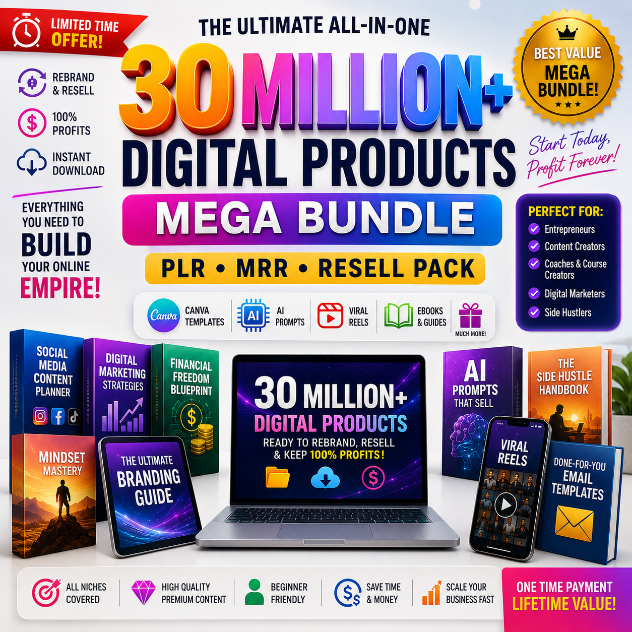 Lisa Hub Facebook ad: One Purchase. Lifetime Access to Everything