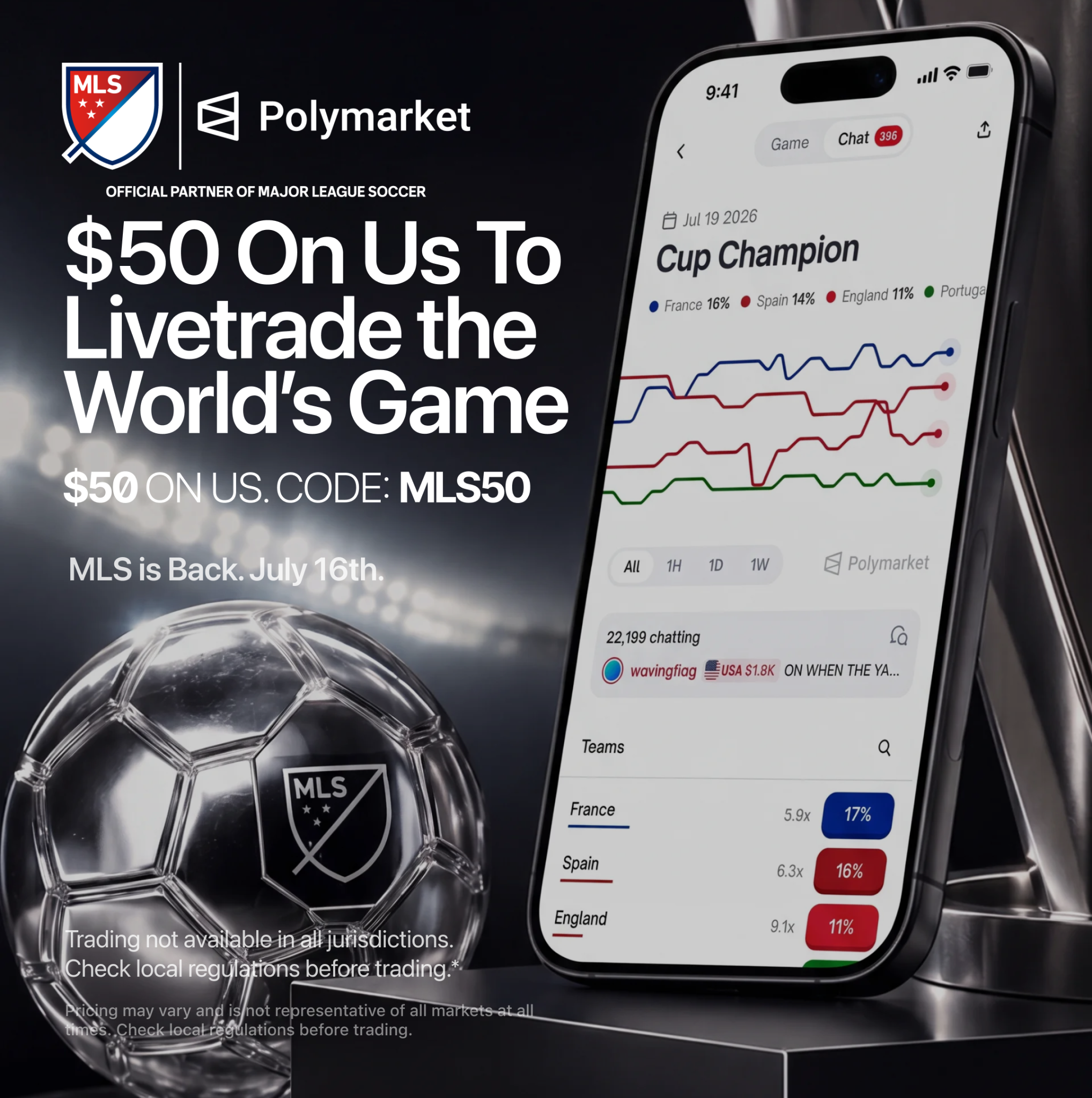 Major League Soccer (MLS) Facebook ad