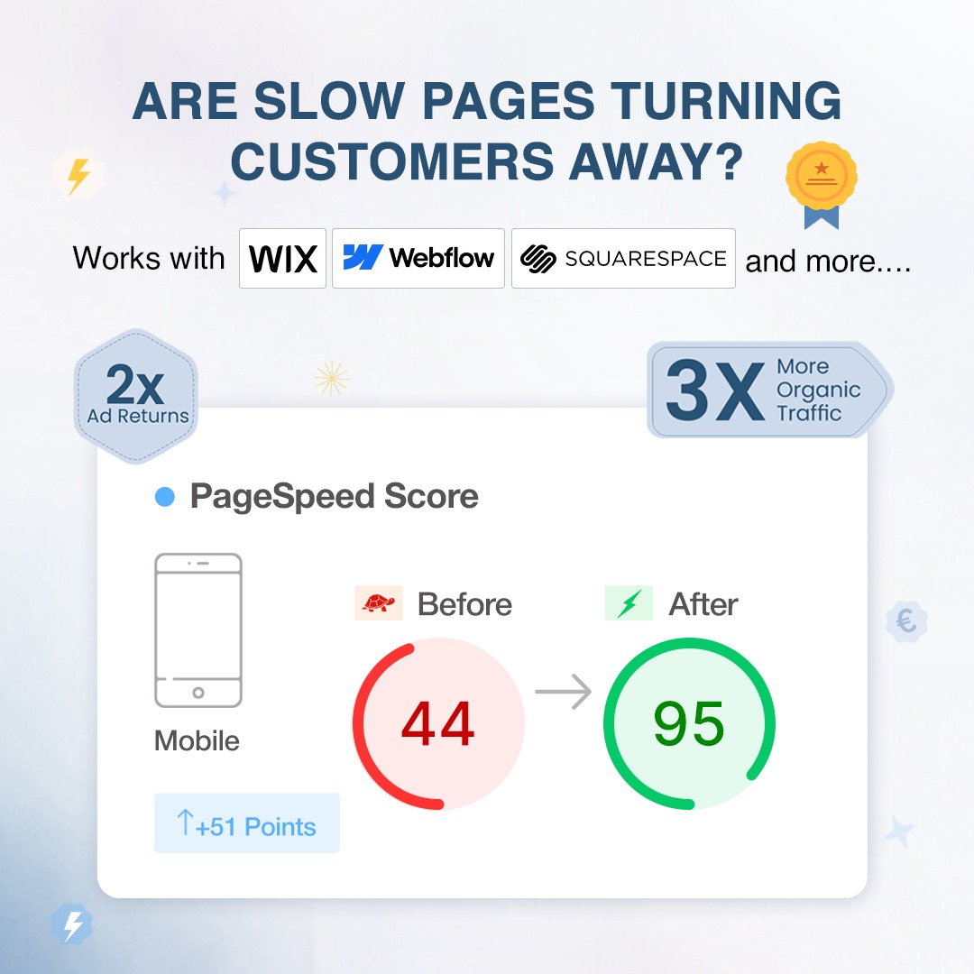 Website Speedy Facebook ad: Boost Speed Instantly