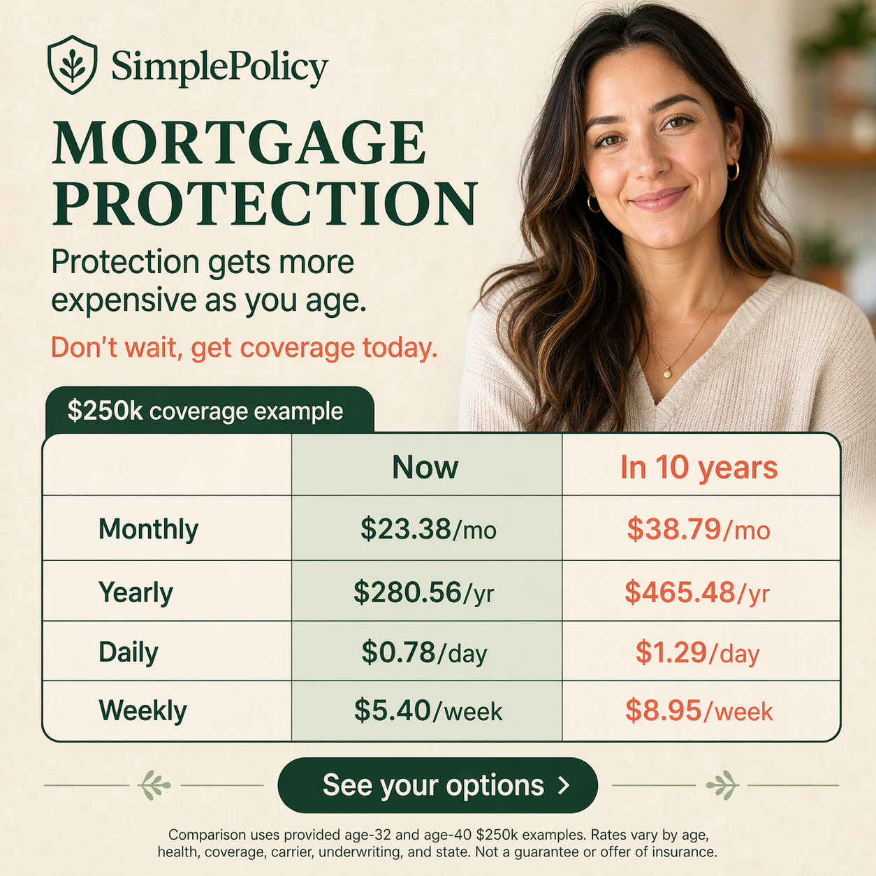 SimplePolicy Facebook ad: Keep the house in the family. No matter what.