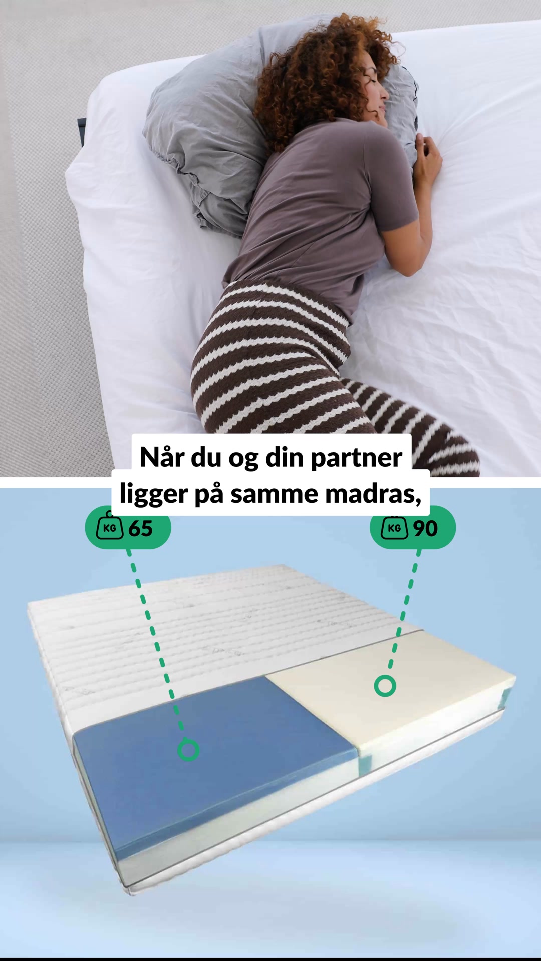 AMQ Sleep Facebook ad: For drømmefulde nætter for to