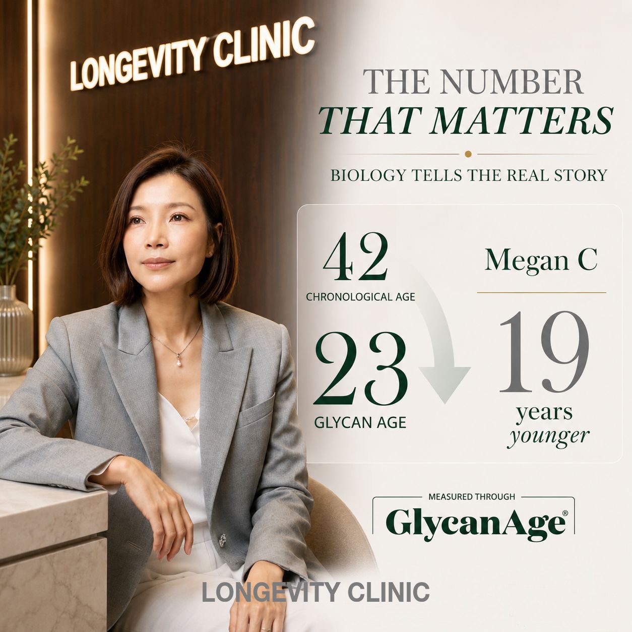 Longevity Clinic Malaysia Facebook ad: Megan C
