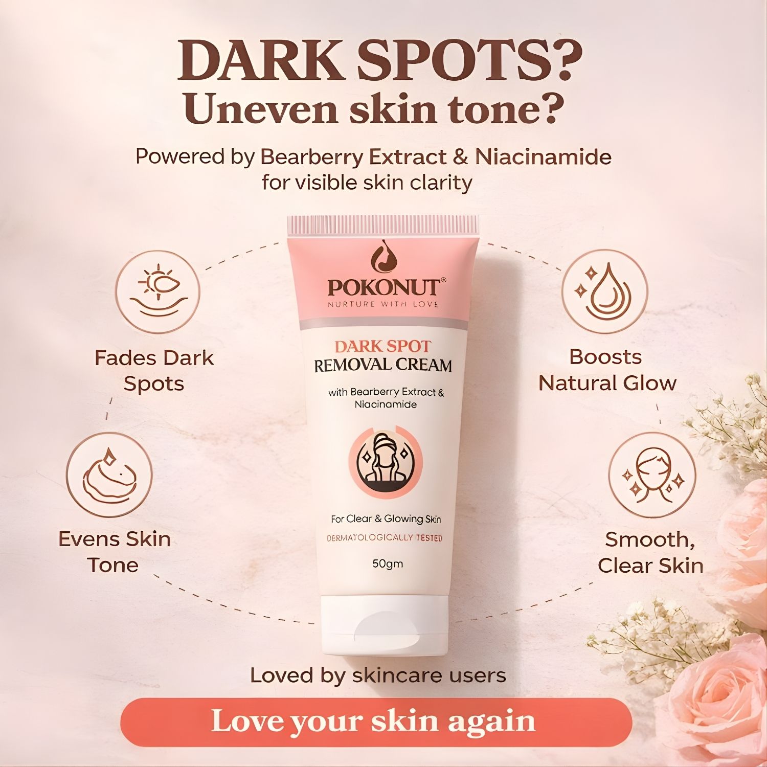 Pokonut Ayurveda  Facebook ad