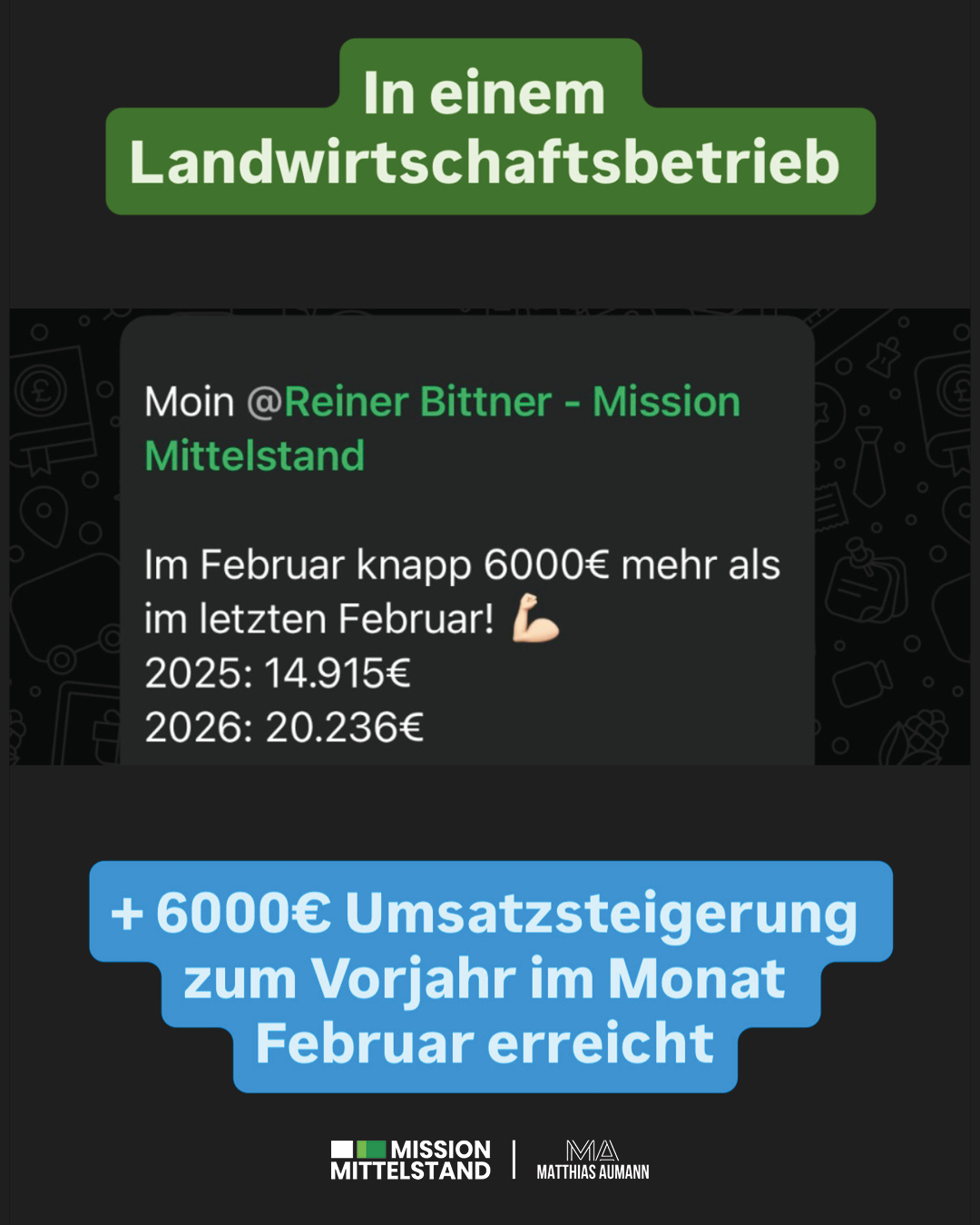 Matthias Aumann Facebook ad: 6.000 € mehr Umsatz im Februar als im Vorjahr…