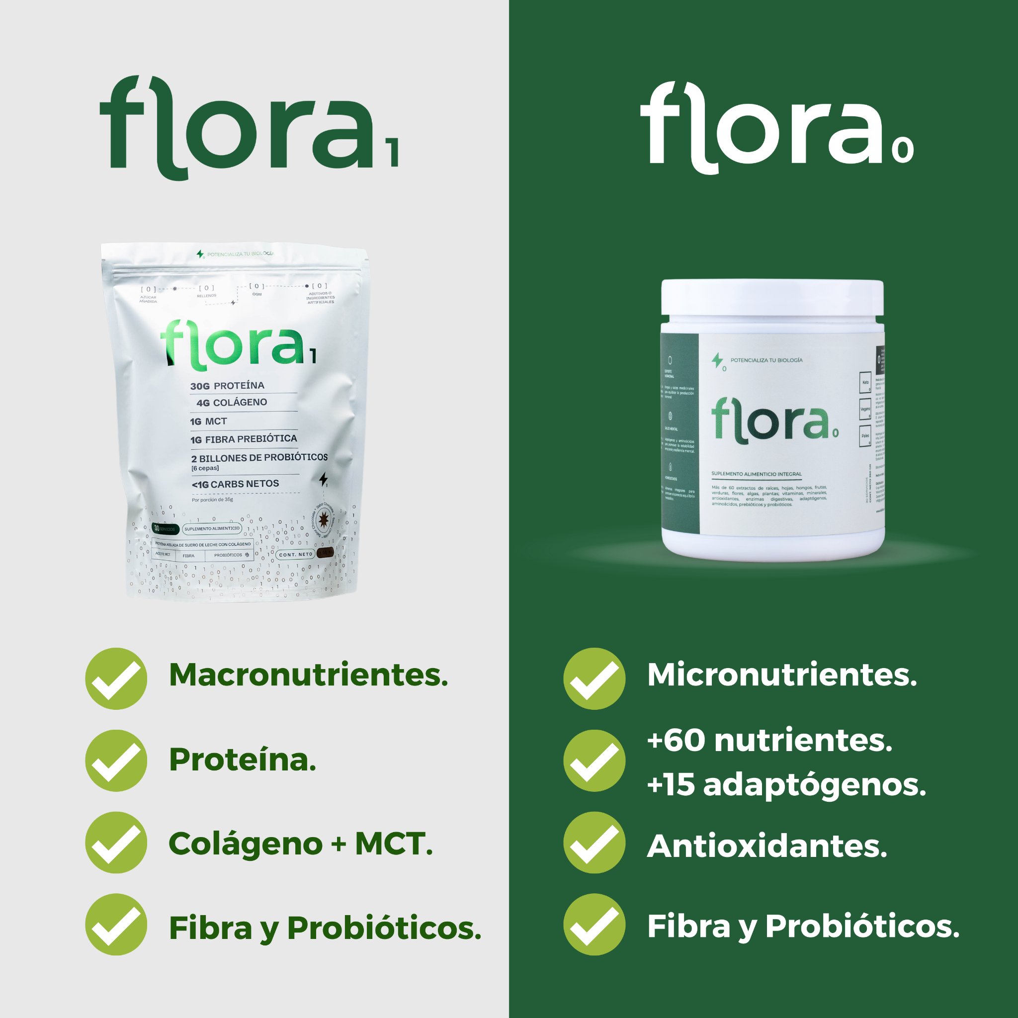 Flora01 Facebook ad