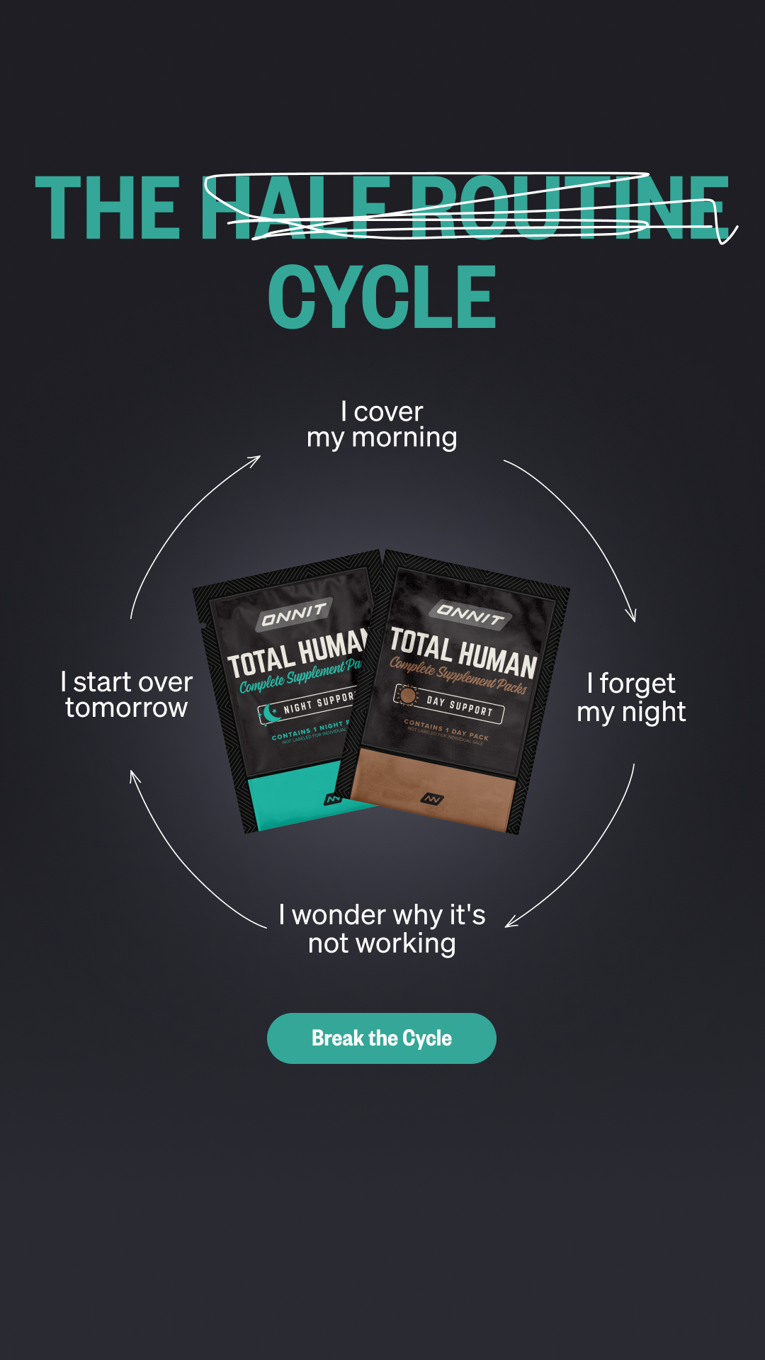 Onnit Facebook ad