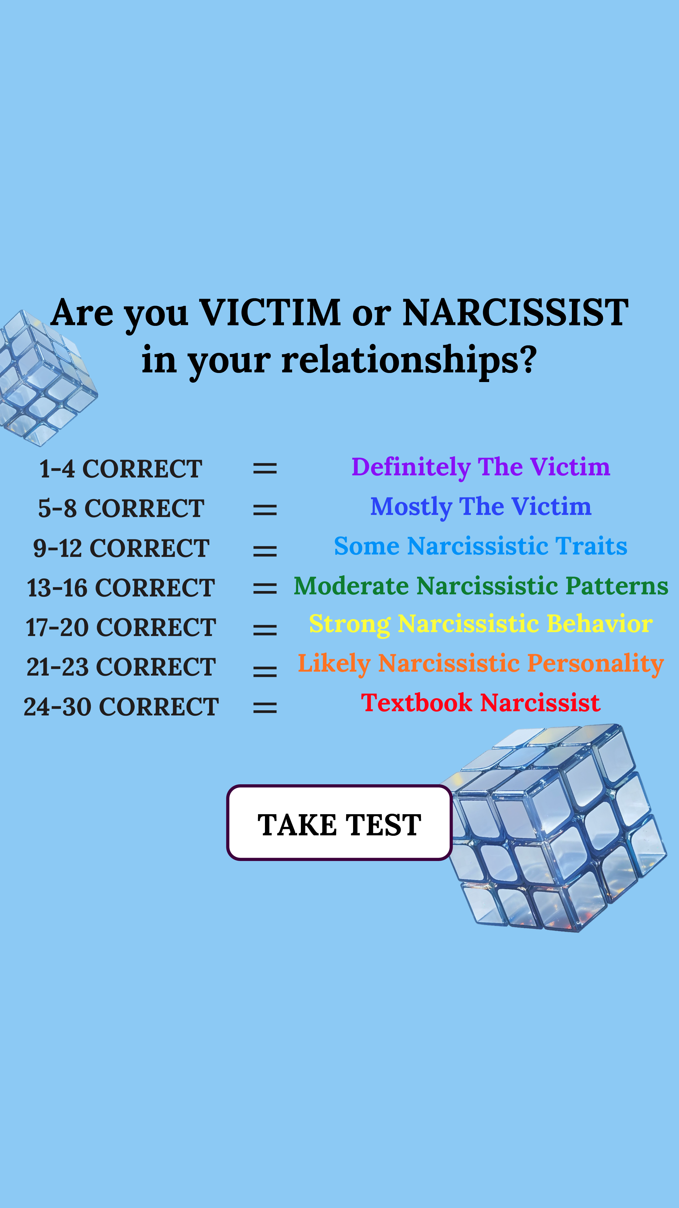 Personality Type Facebook ad