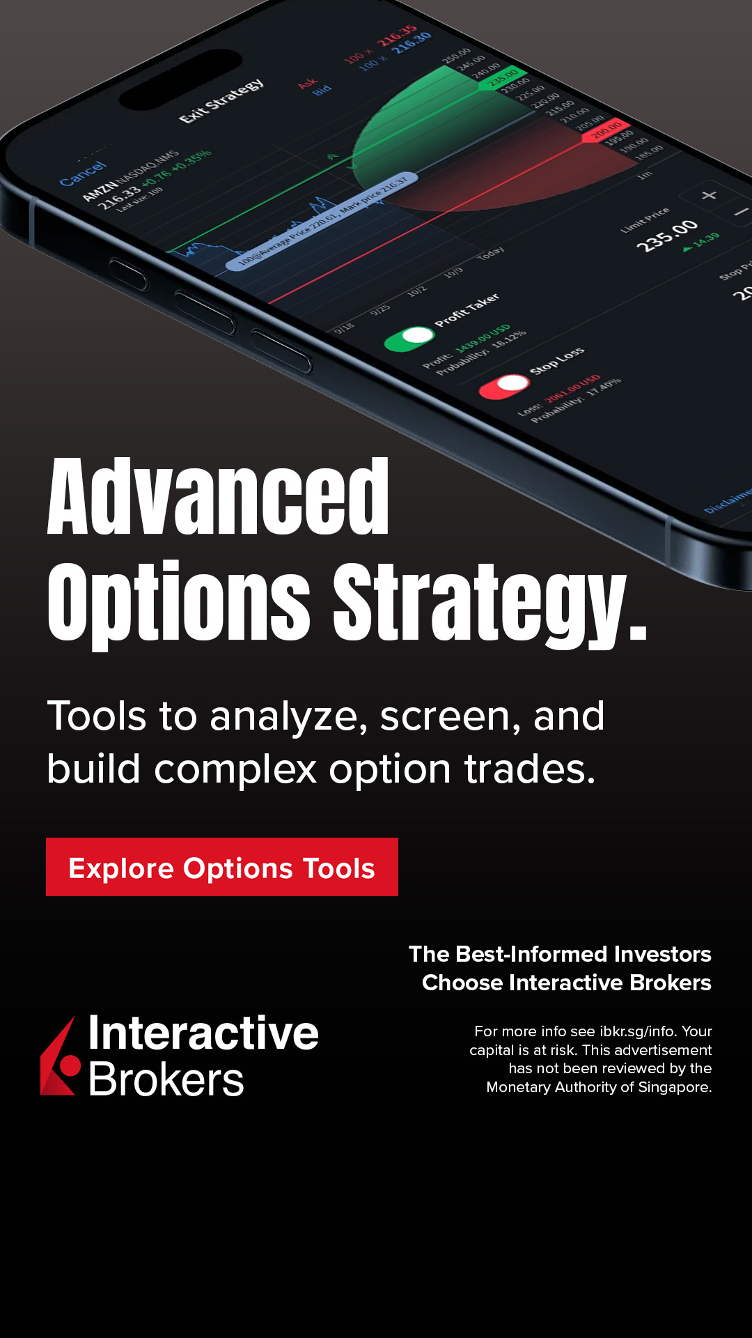 Interactive Brokers Facebook ad