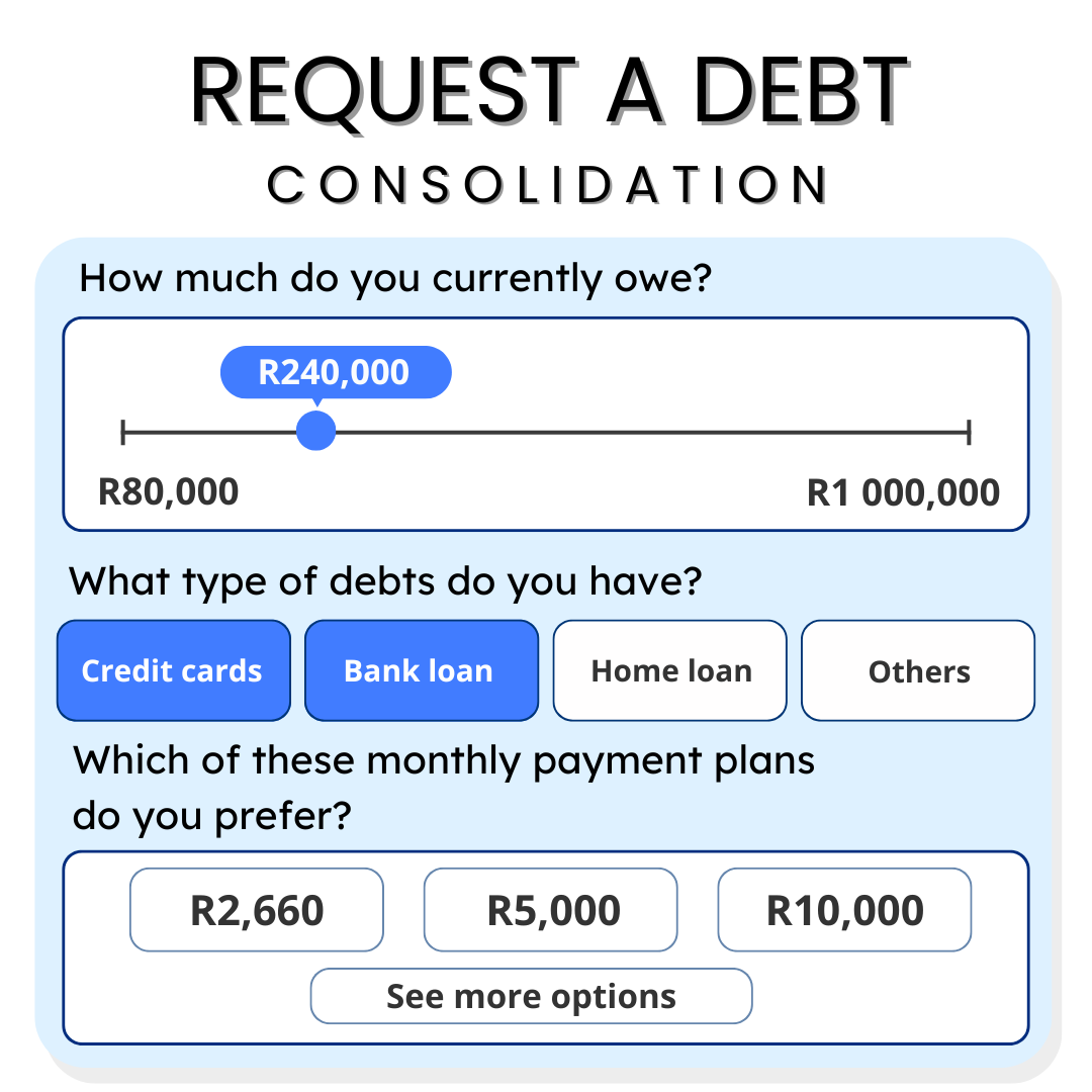Fixmydebt Facebook ad
