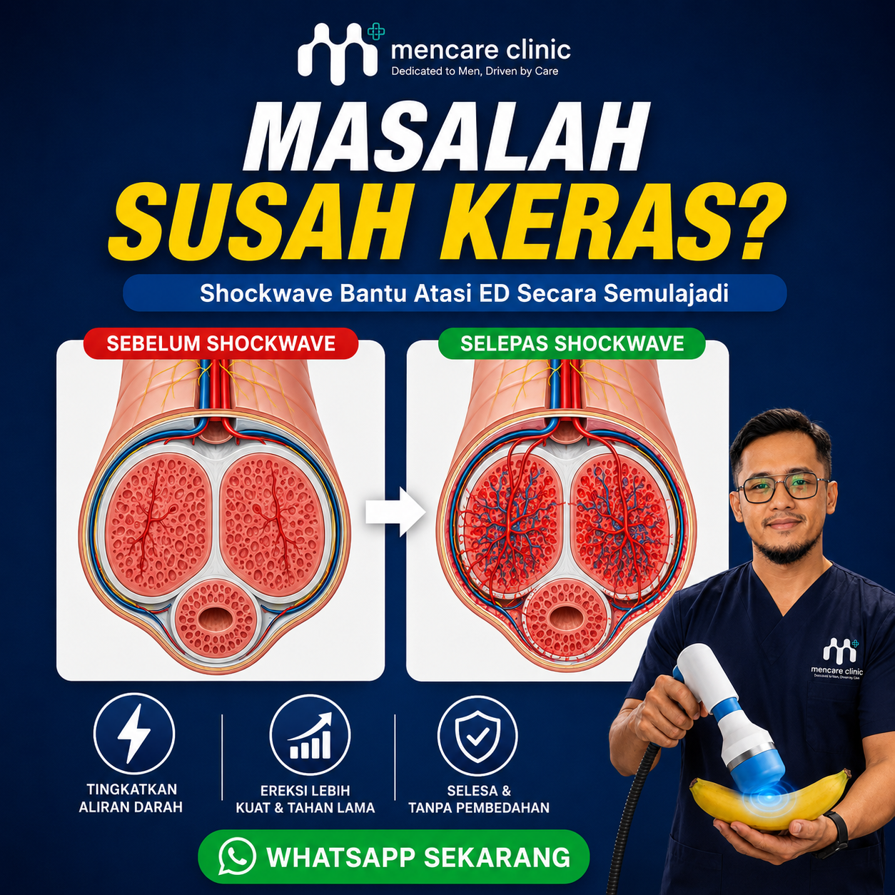 MenCare Clinic - Seremban Facebook ad: Masalah Kurang Keras?
