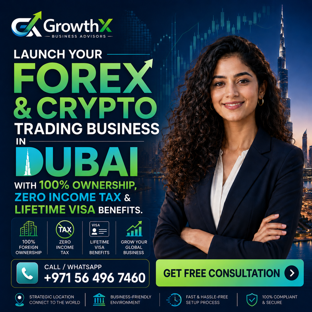 Growthx Business Advisors Facebook ad: Chat with us