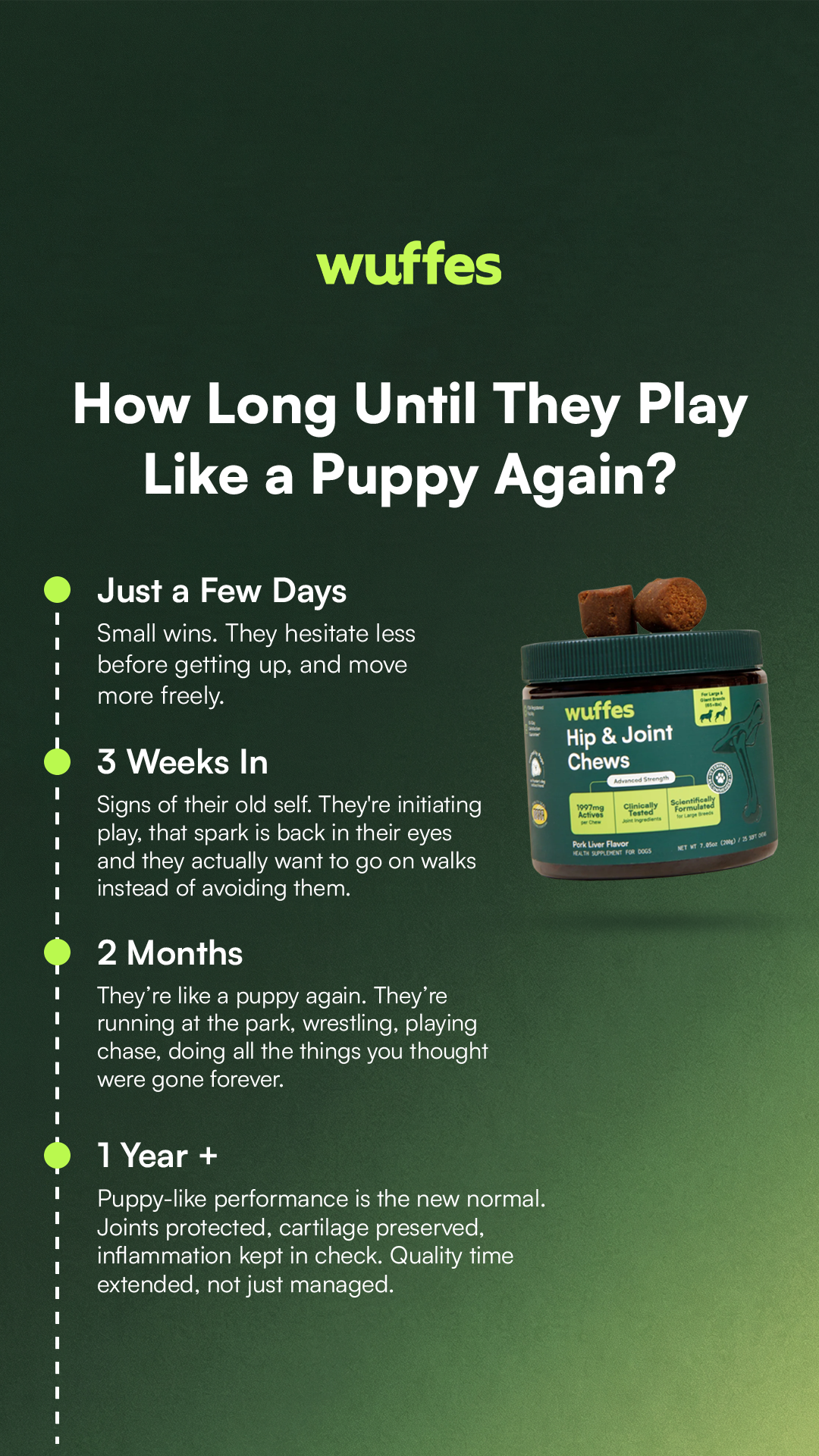 Wuffes Facebook ad