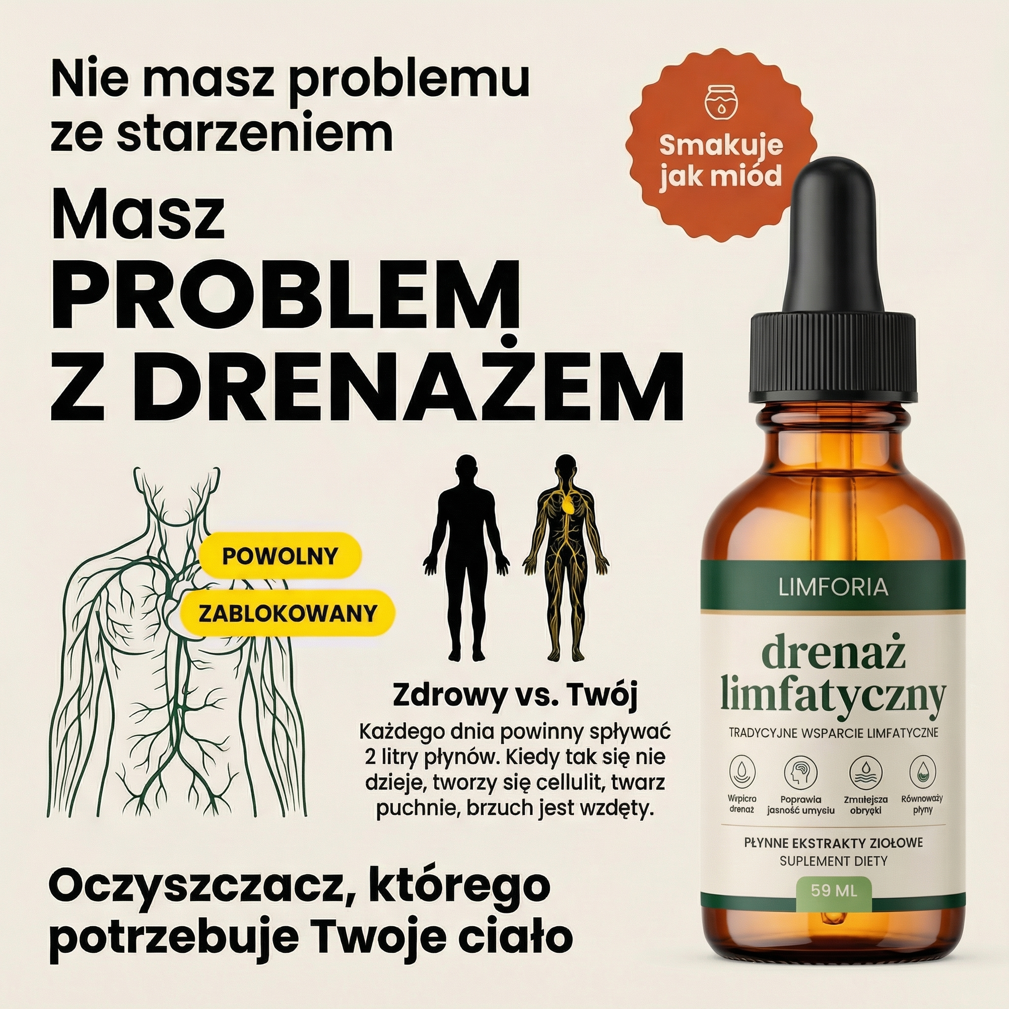 Lek. Marta Sonewska Facebook ad: Odblokuj swój drenaż