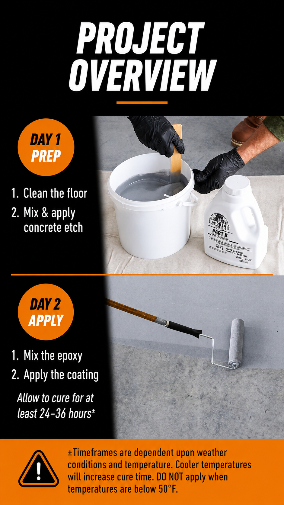 The Gorilla Glue Company Facebook ad