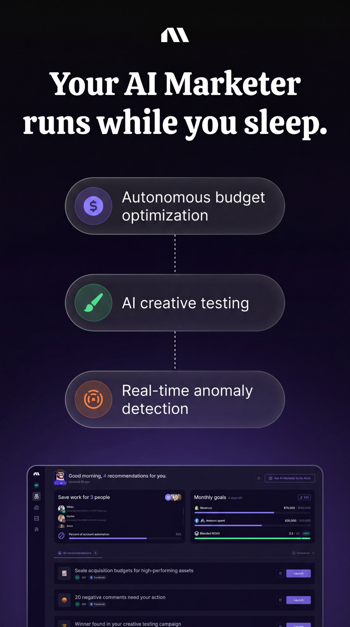 madgicx.com Facebook ad