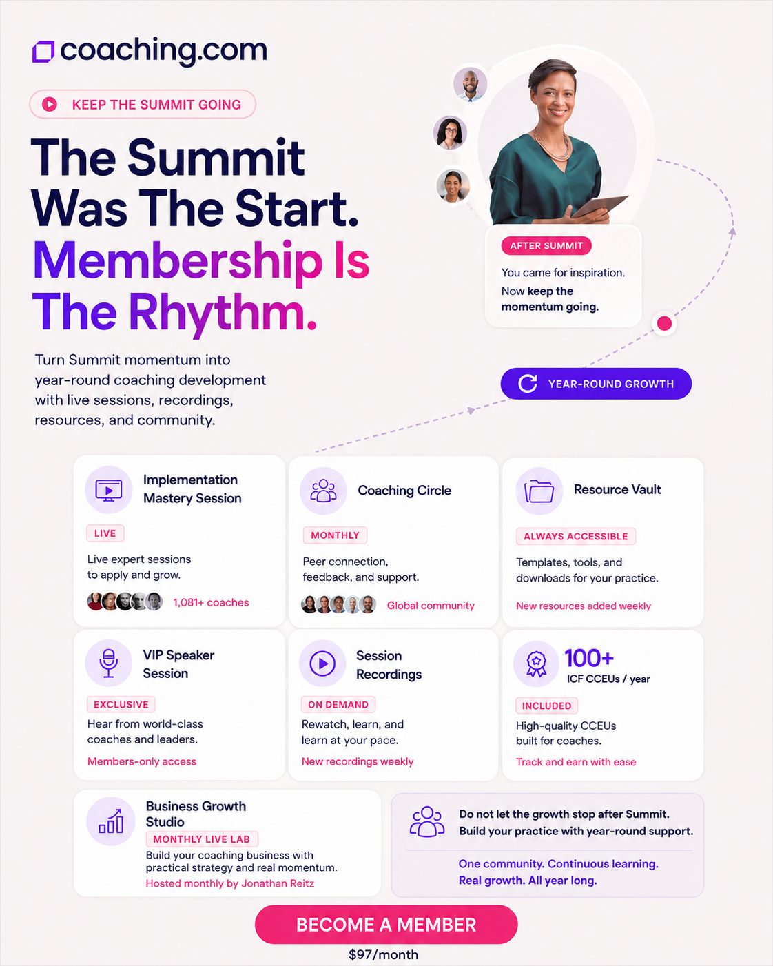 Coaching.com Facebook ad