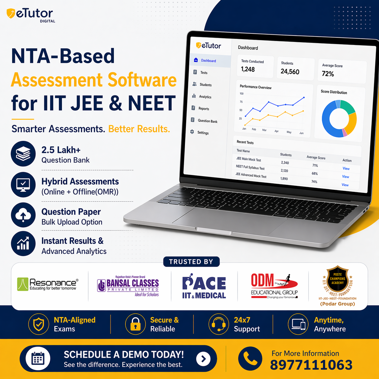 ETutor Facebook ad: All-in-one assessment platform for IIT JEE & NEET…