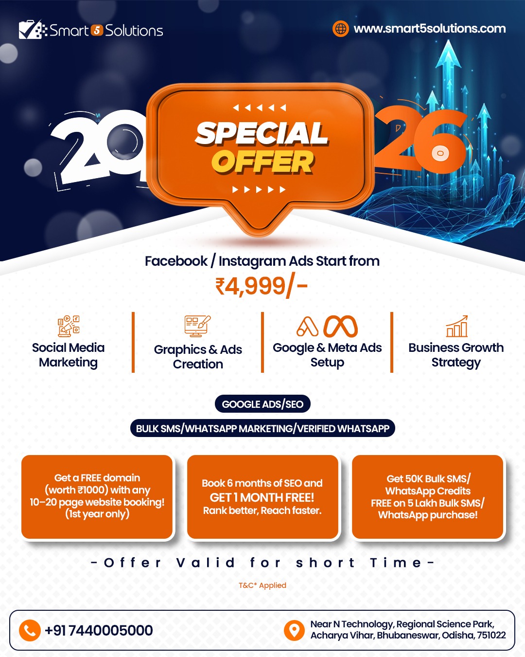 Smart 5 Solutions Facebook ad
