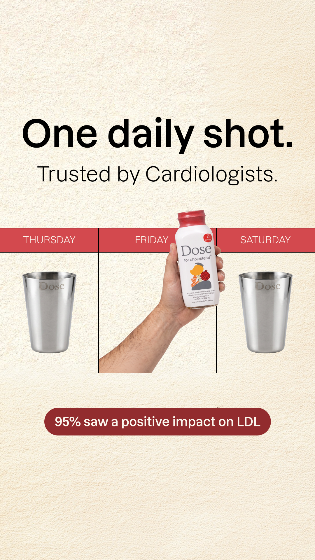 Dose for Cholesterol Facebook ad