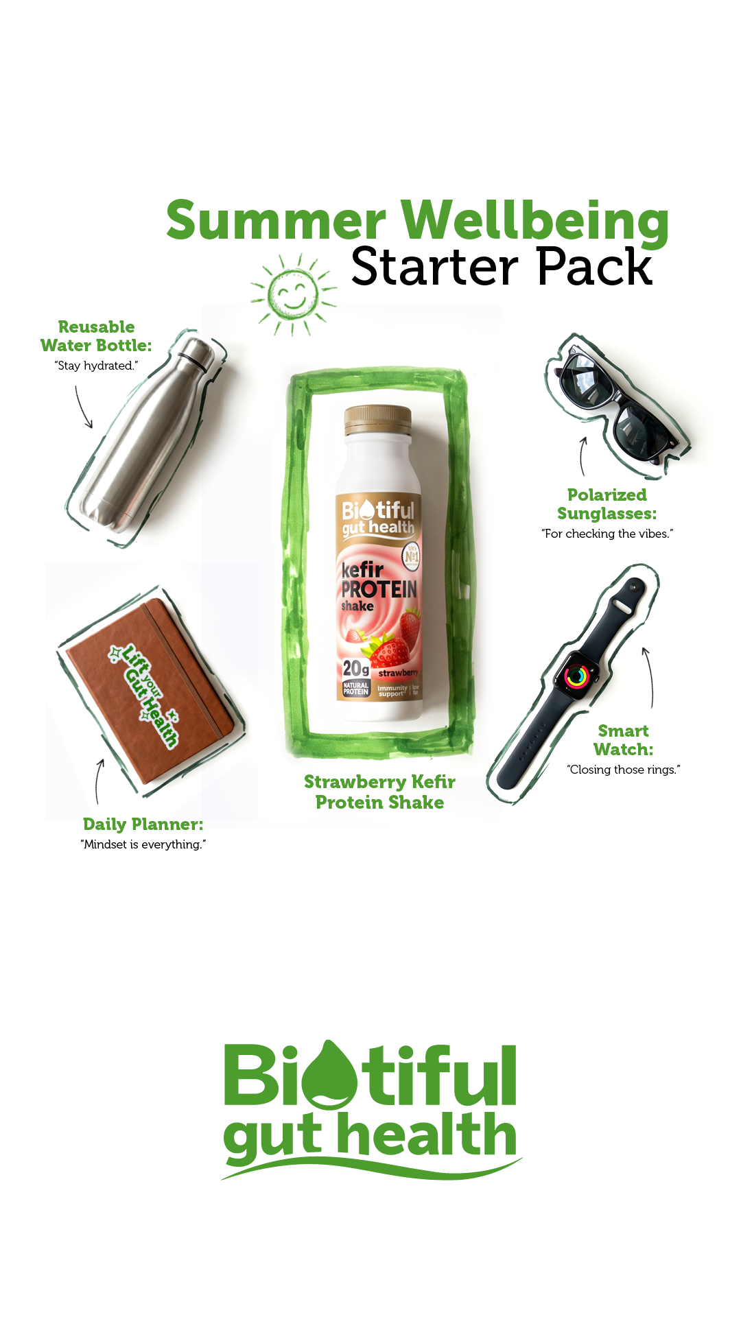Biotiful Gut Health Facebook ad